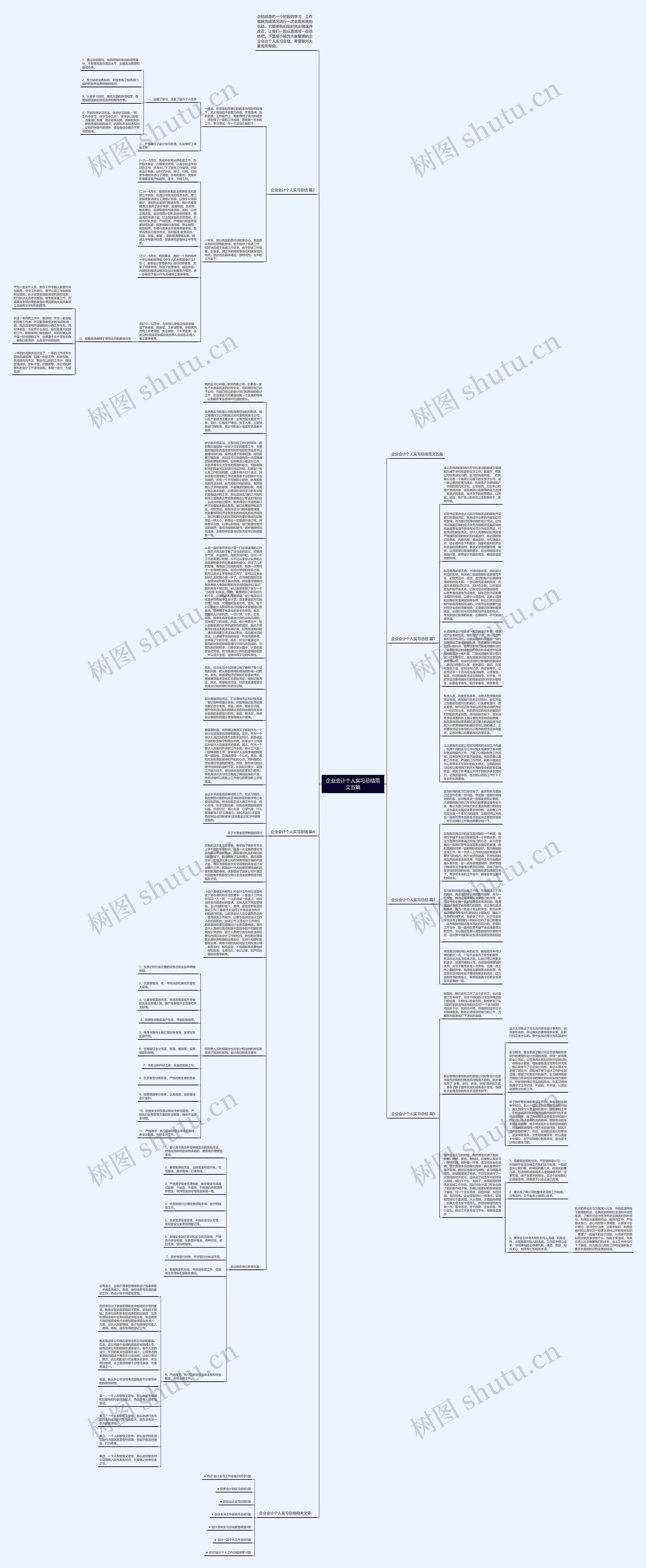 企业会计个人实习总结范文五篇思维导图