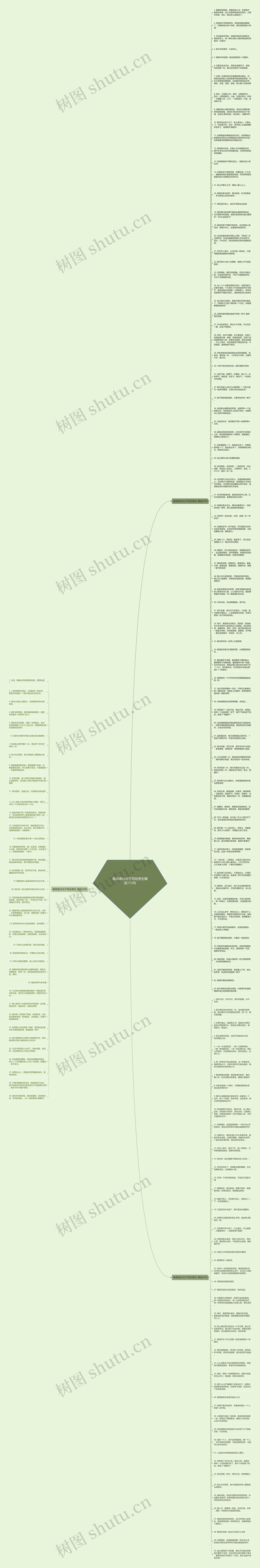 唯美表白句子写给男生精选172句思维导图