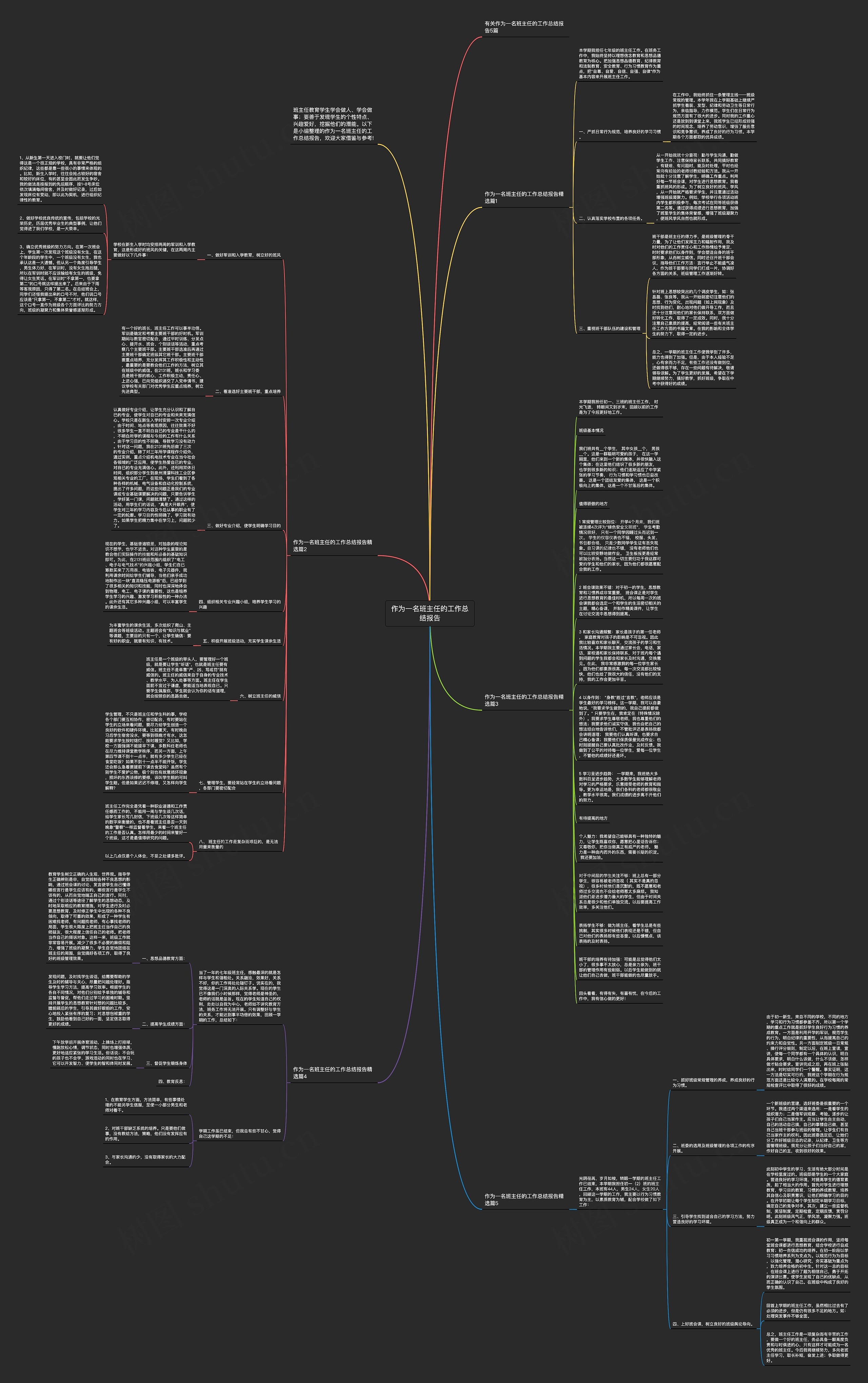作为一名班主任的工作总结报告思维导图