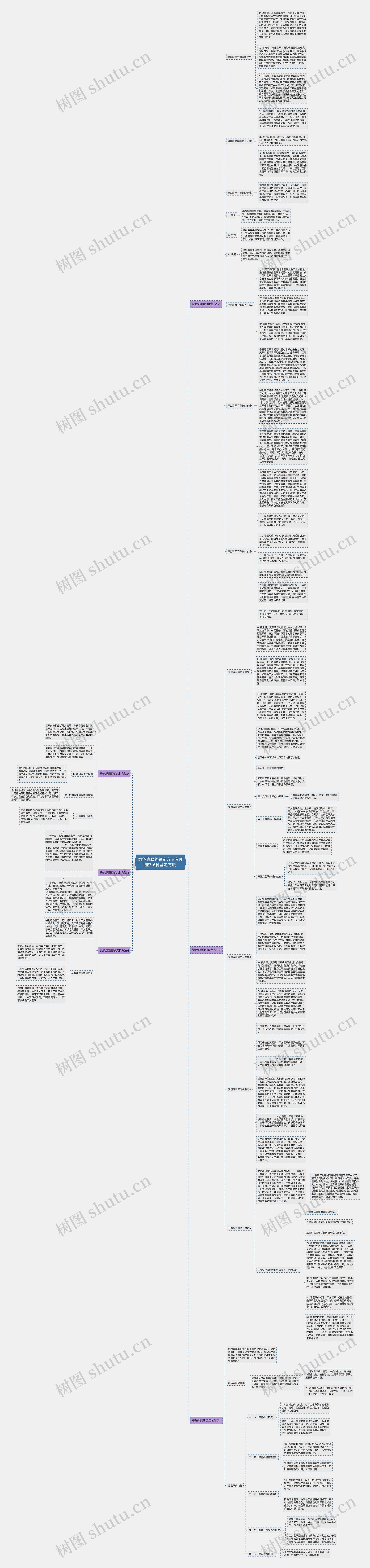 绿色翡翠的鉴定方法有哪些?6种鉴定方法 绿色翡翠的鉴定方法有哪些?6种鉴定方法