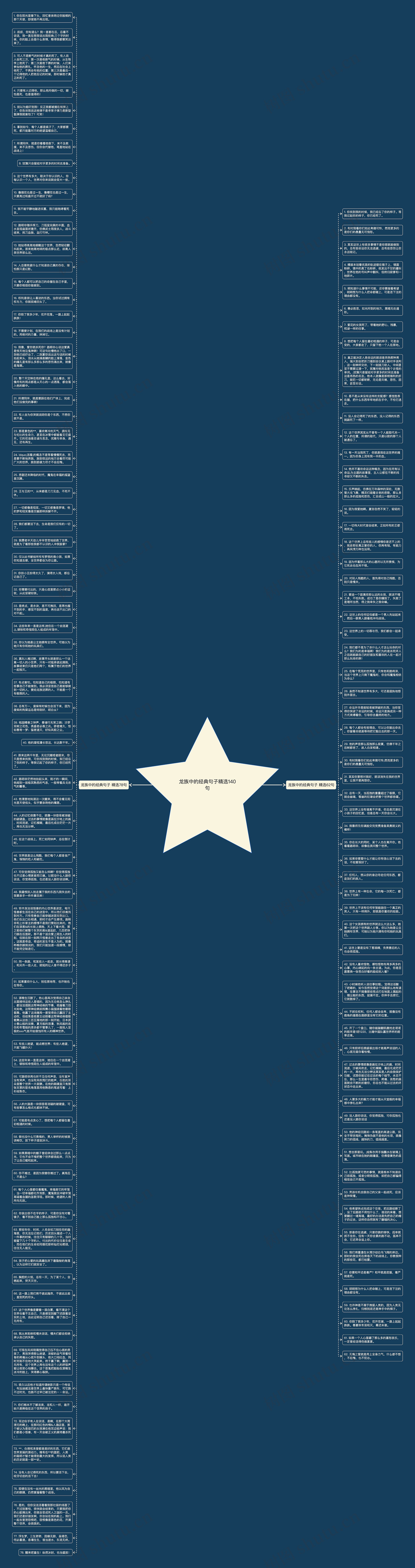 龙族中的经典句子精选140句思维导图