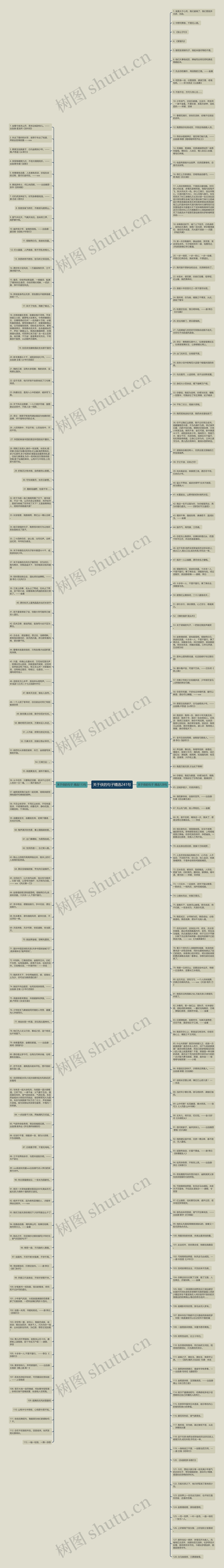 关于侠的句子精选241句思维导图