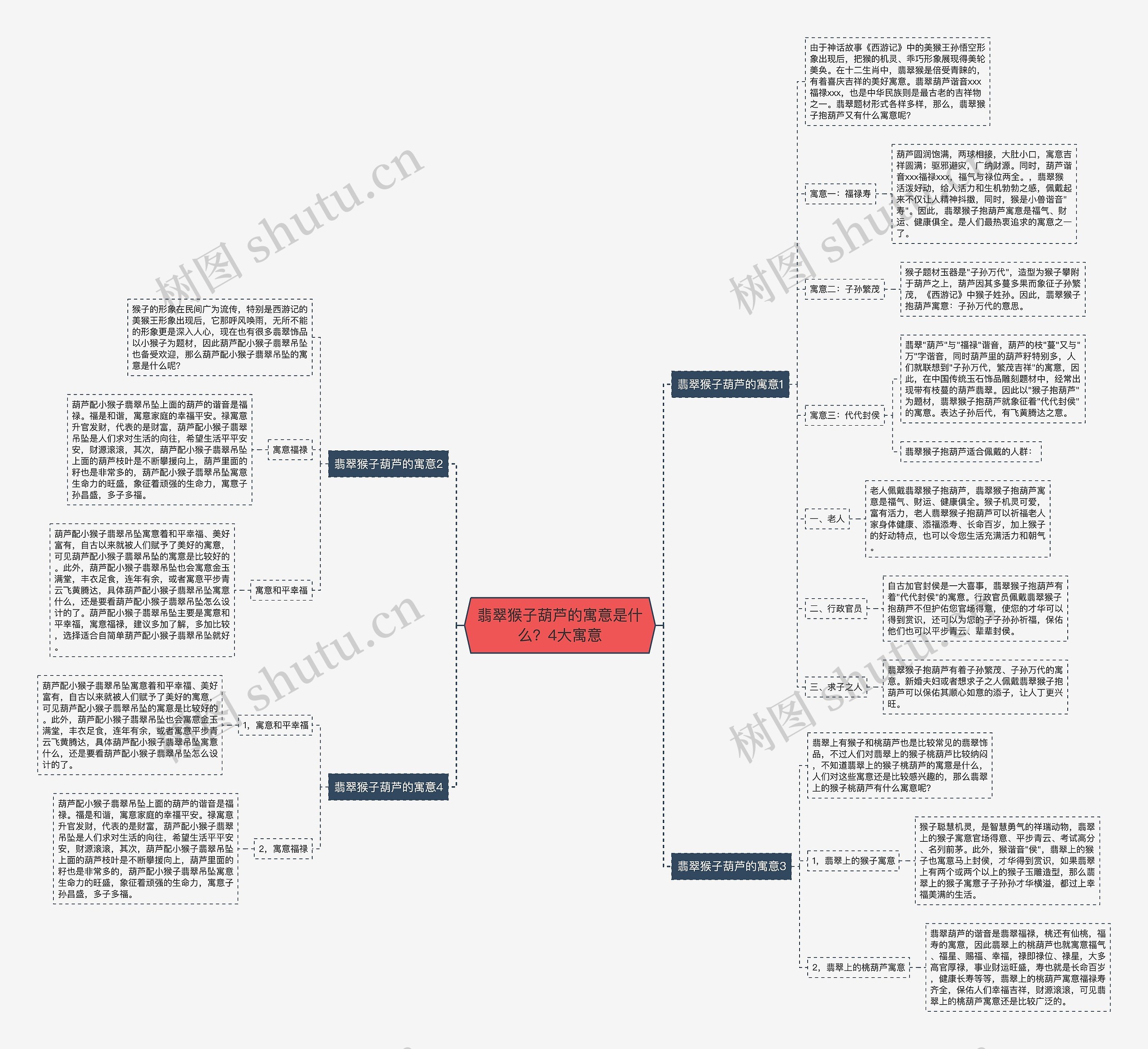 翡翠猴子葫芦的寓意是什么?4大寓意 翡翠猴子葫芦的寓意是什么?4大寓意
