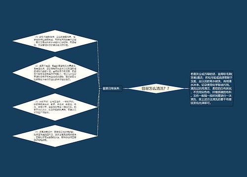 翡翠怎么清洗？？