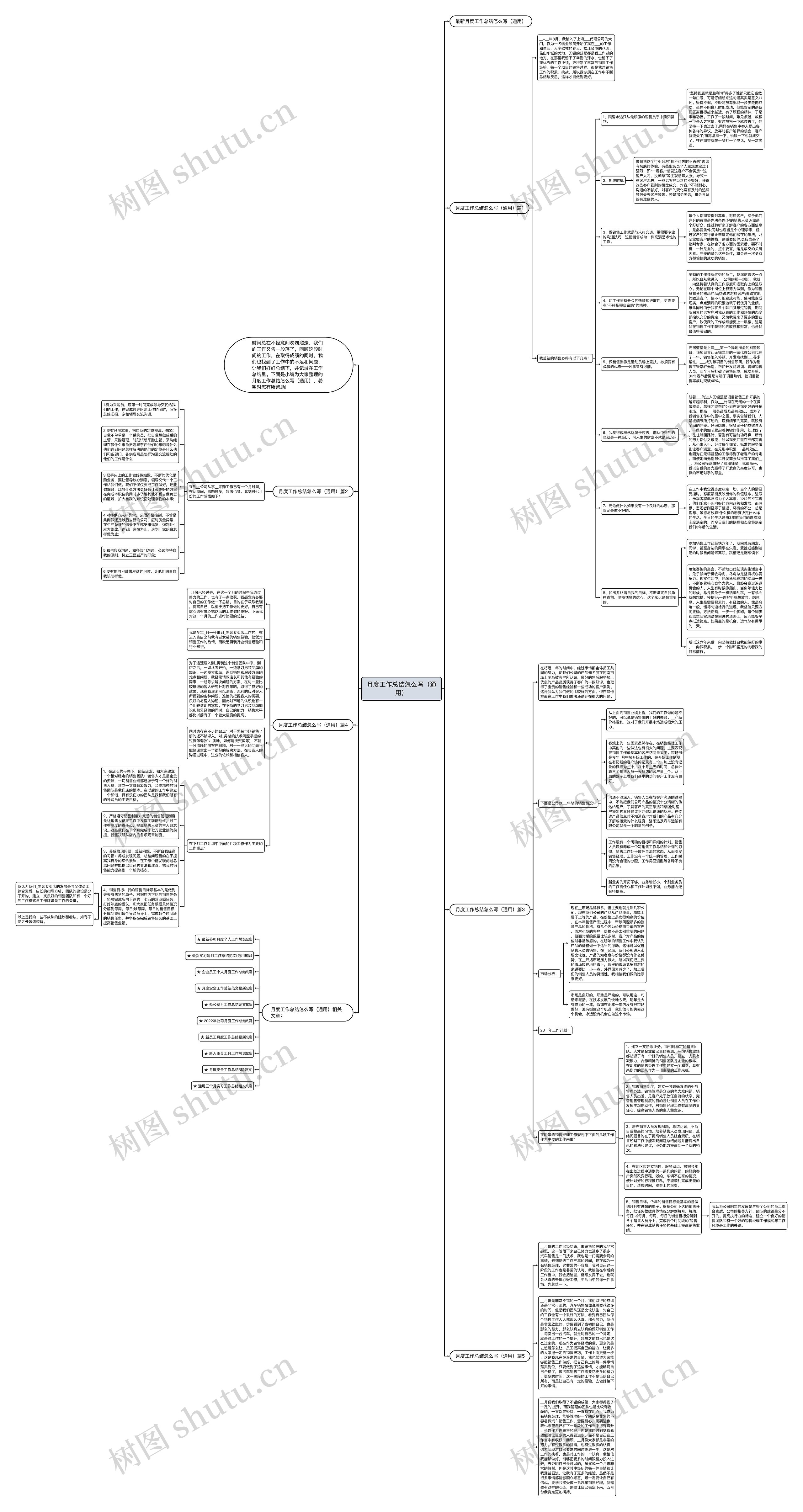 月度工作总结怎么写（通用）思维导图