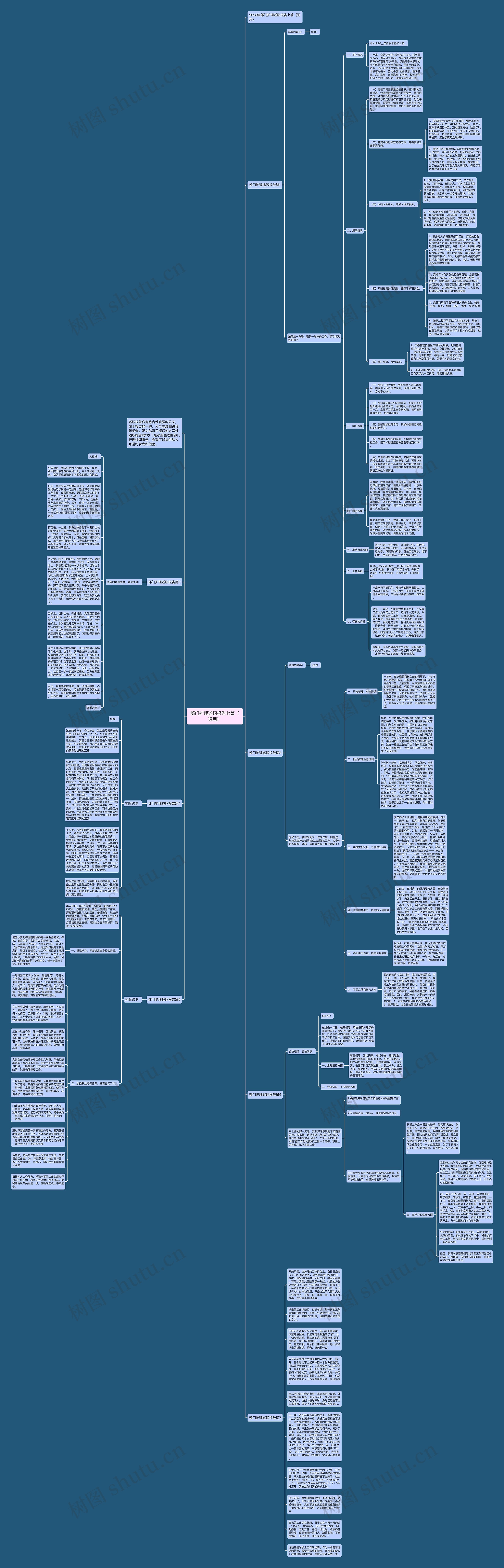 部门护理述职报告七篇（通用）思维导图