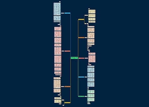 应聘信范文例子200字(精选9篇)