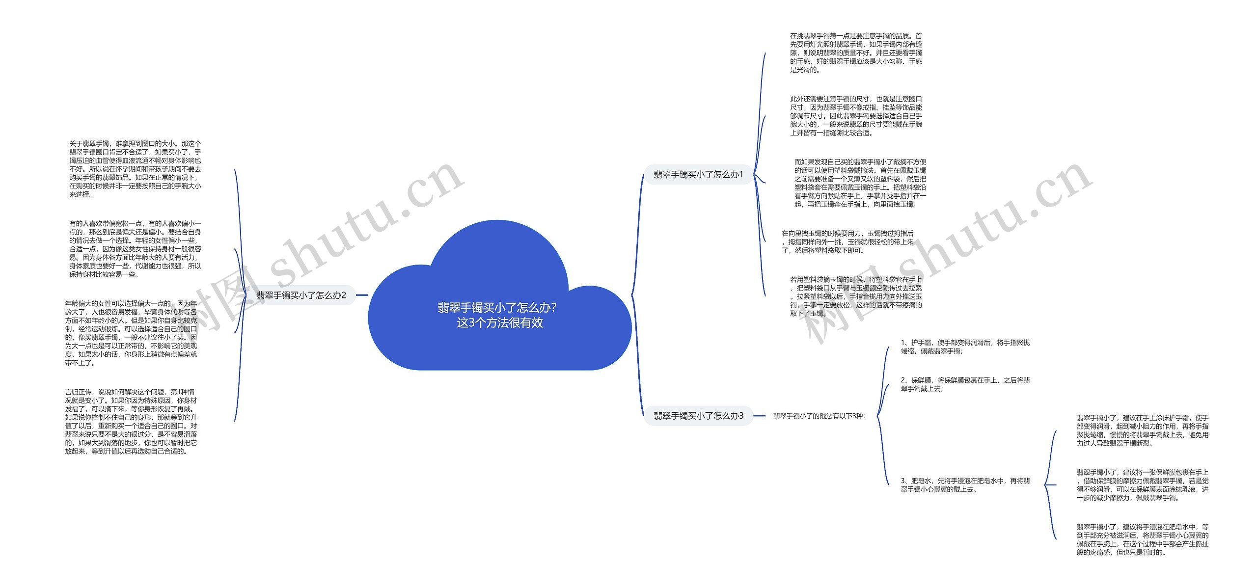 翡翠手镯买小了怎么办？这3个方法很有效