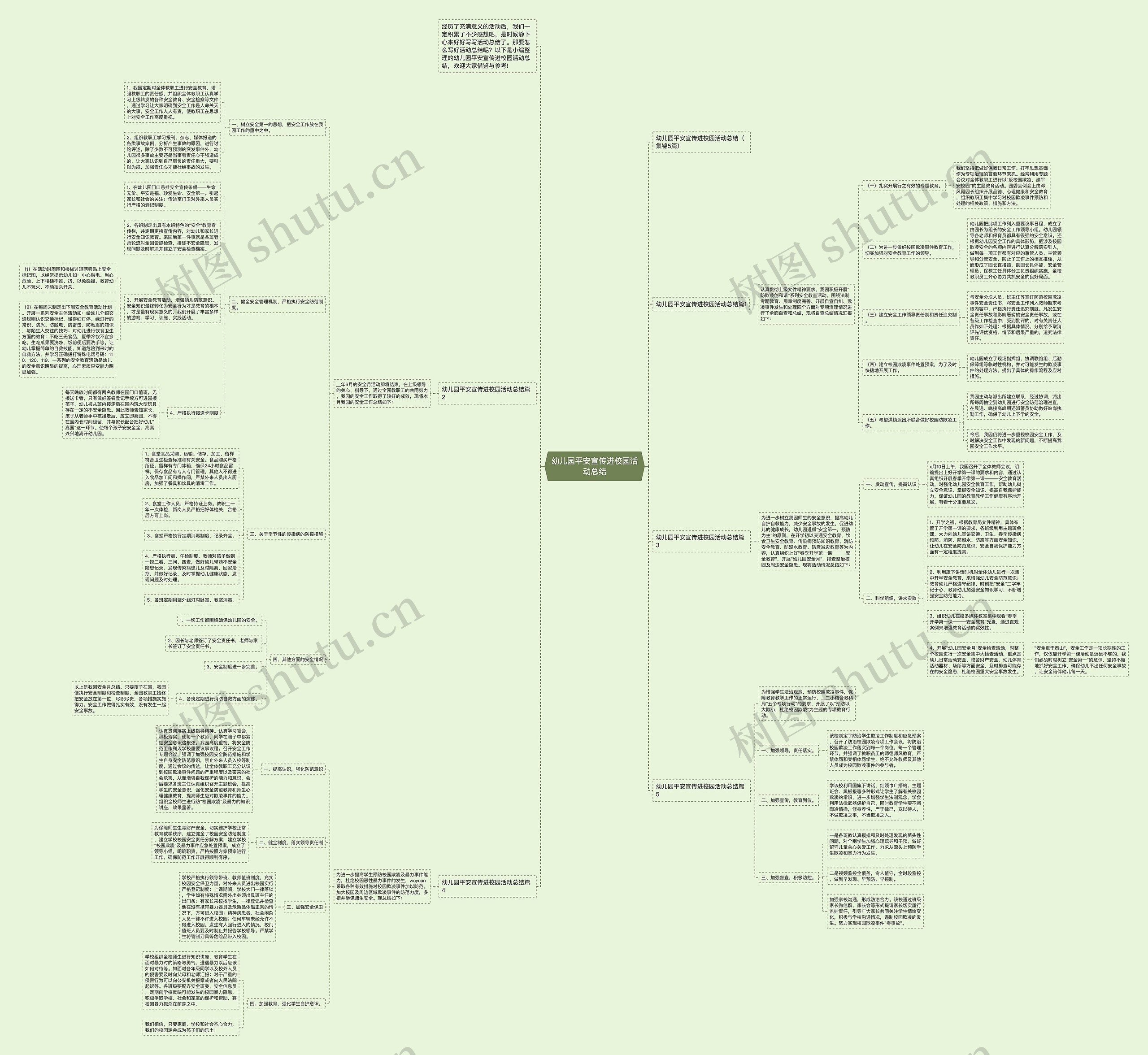 幼儿园平安宣传进校园活动总结思维导图