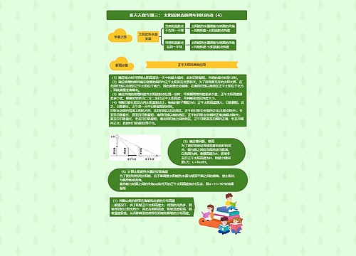 张天天微专题三： 太阳直射点的周年回归运动（4）思维导图