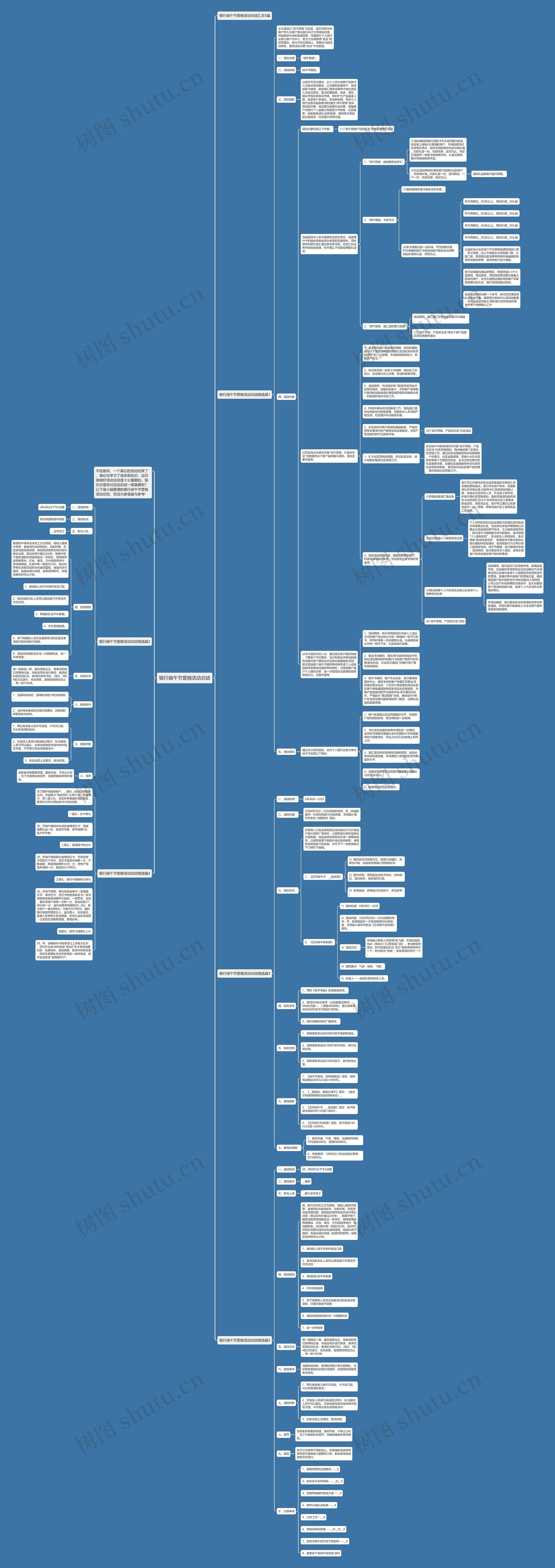 银行端午节营销活动总结思维导图