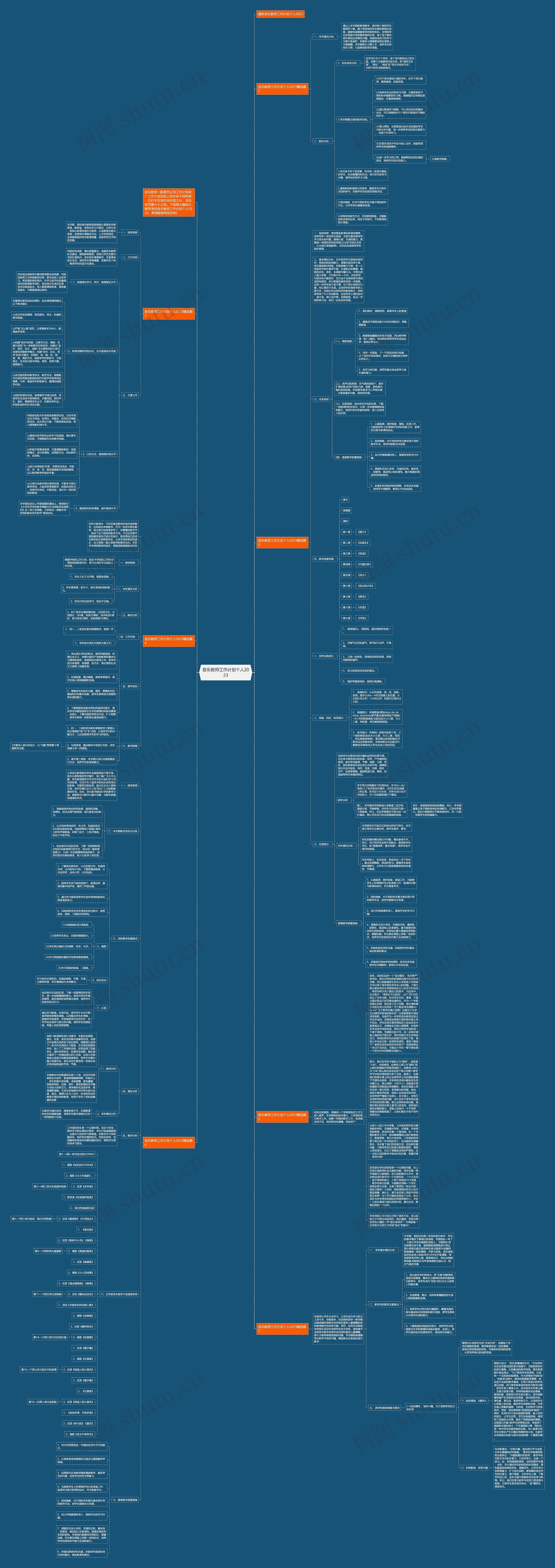 音乐教师工作计划个人2023思维导图