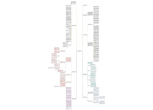 学生会管理工作述职报告