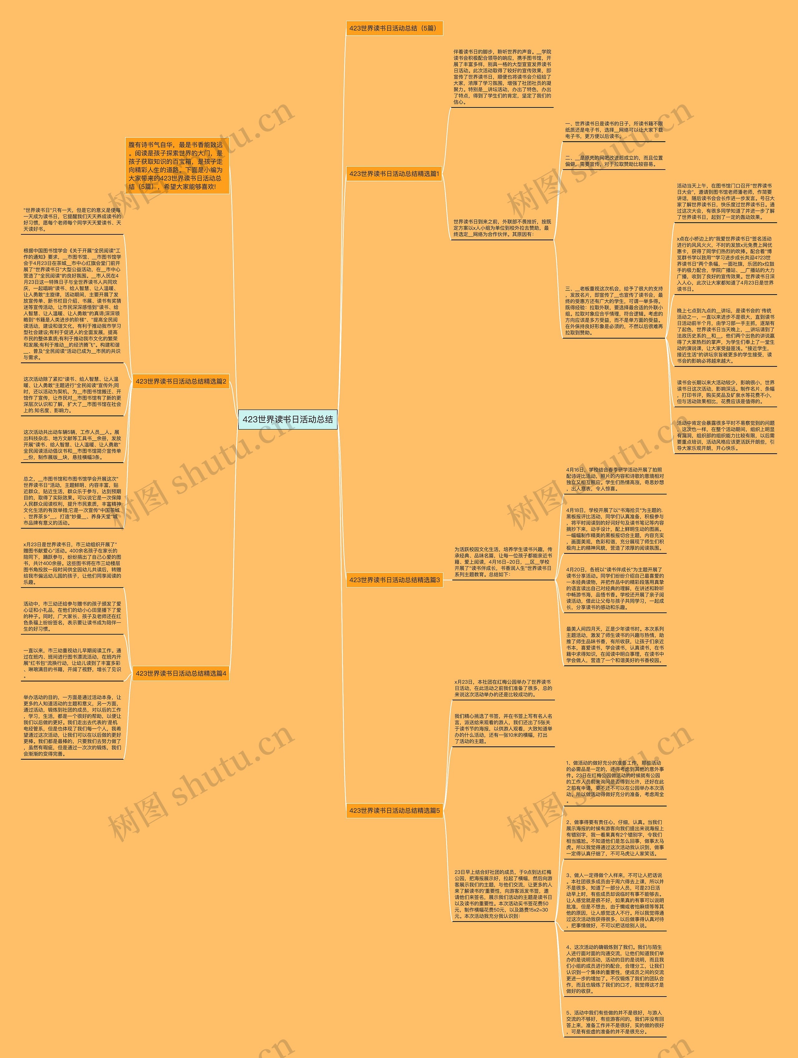 423世界读书日活动总结思维导图