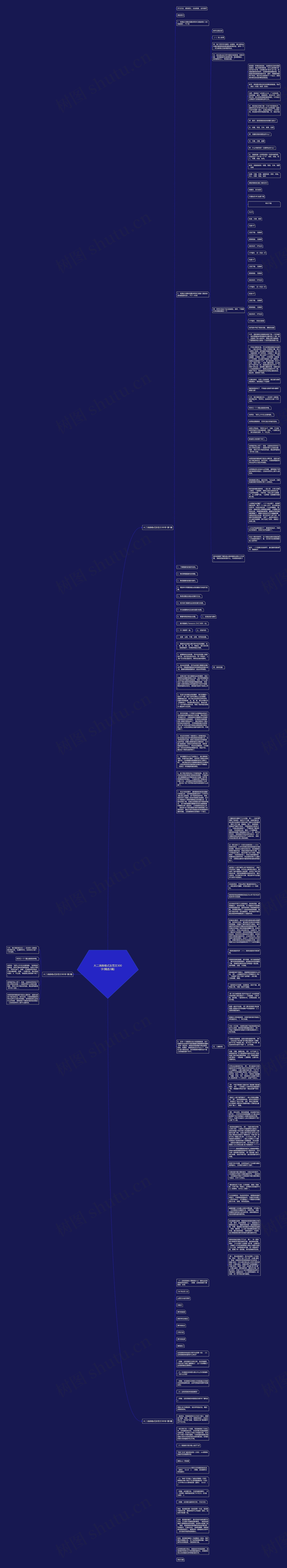 大二消息格式及范文300字(精选3篇)思维导图