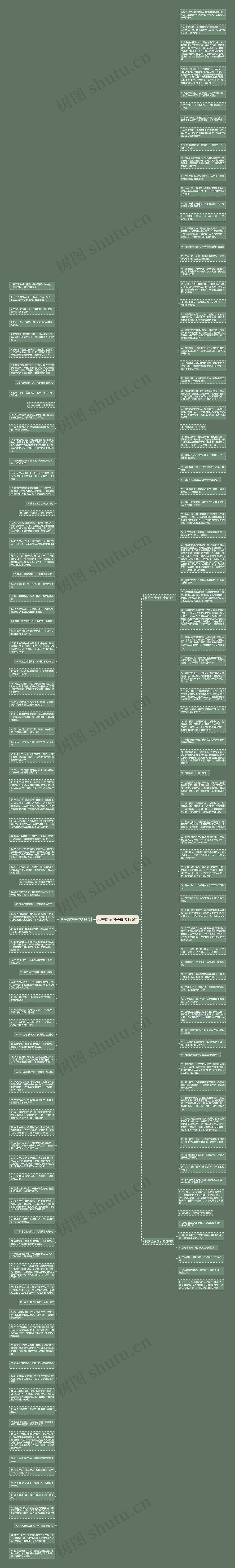 秋季伤感句子精选176句思维导图