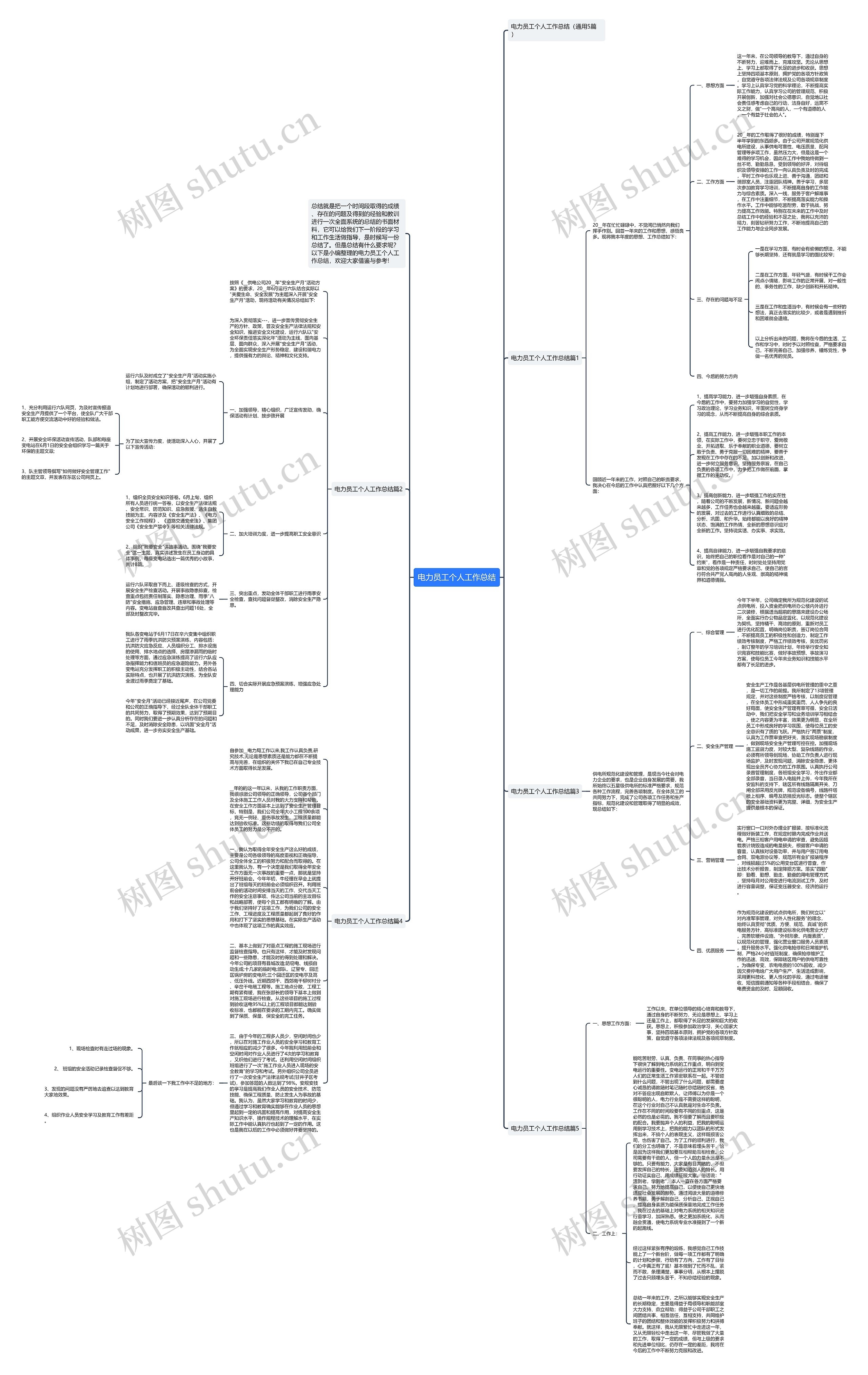 电力员工个人工作总结思维导图