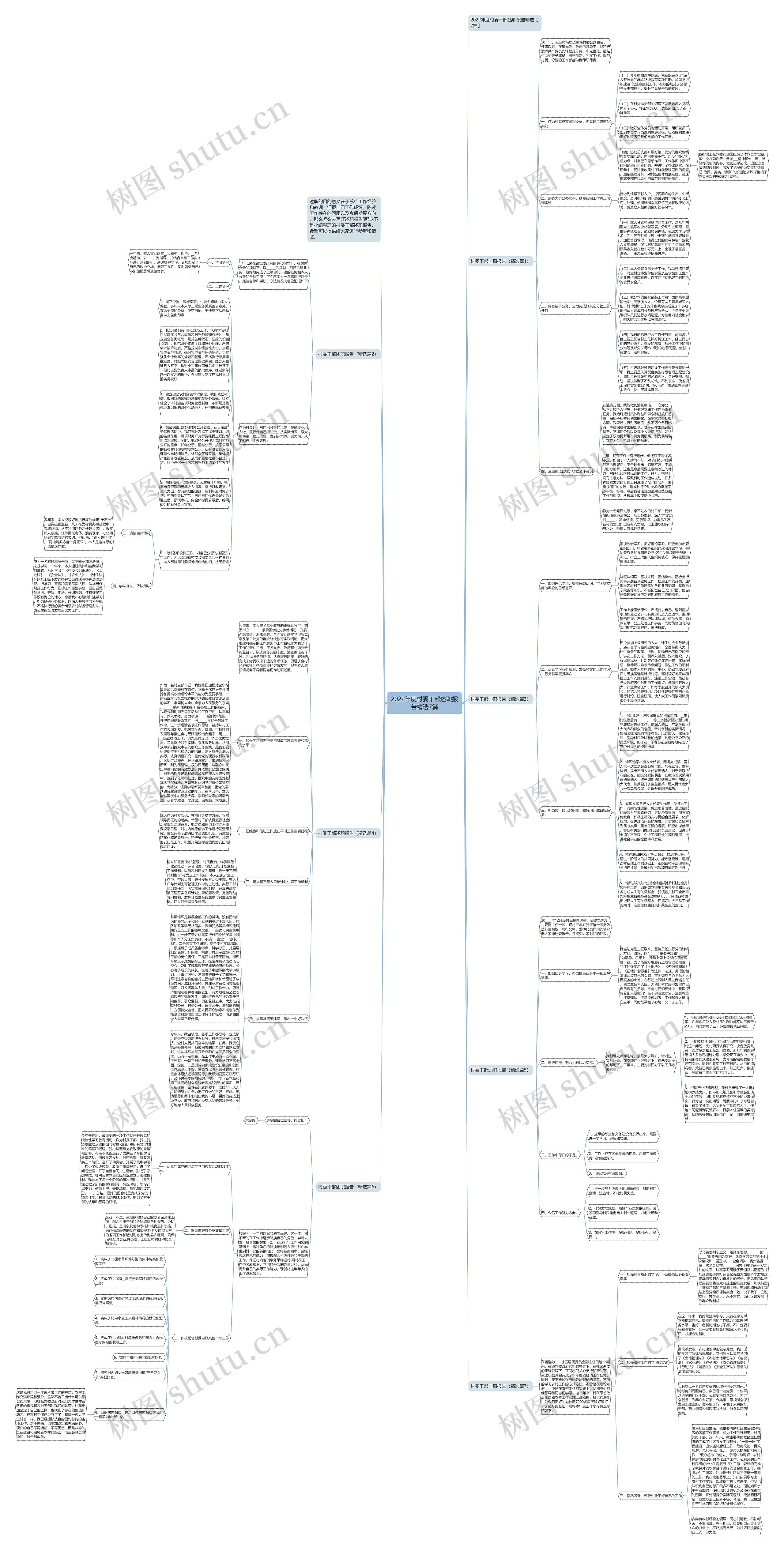 2022年度村委干部述职报告精选7篇思维导图