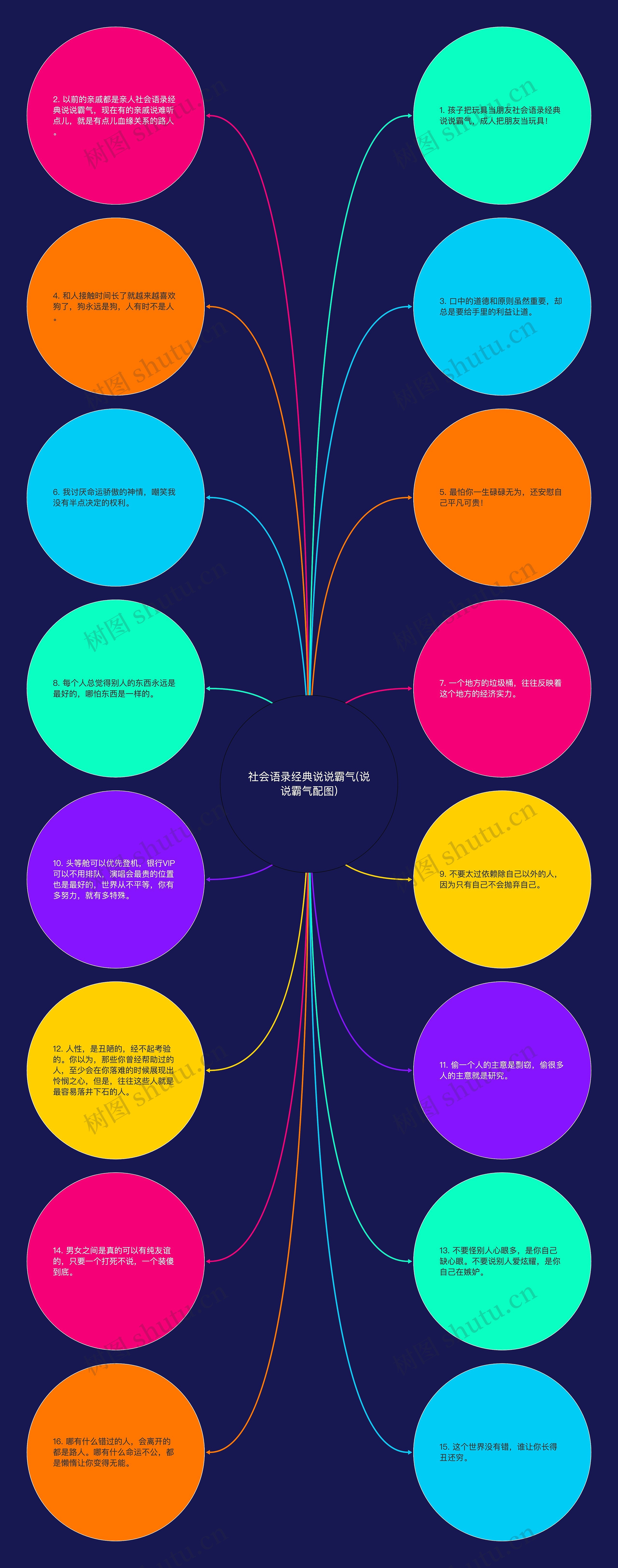 社会语录经典说说霸气(说说霸气配图)