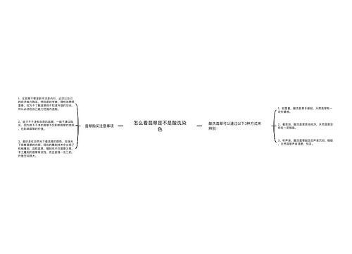 怎么看翡翠是不是酸洗染色