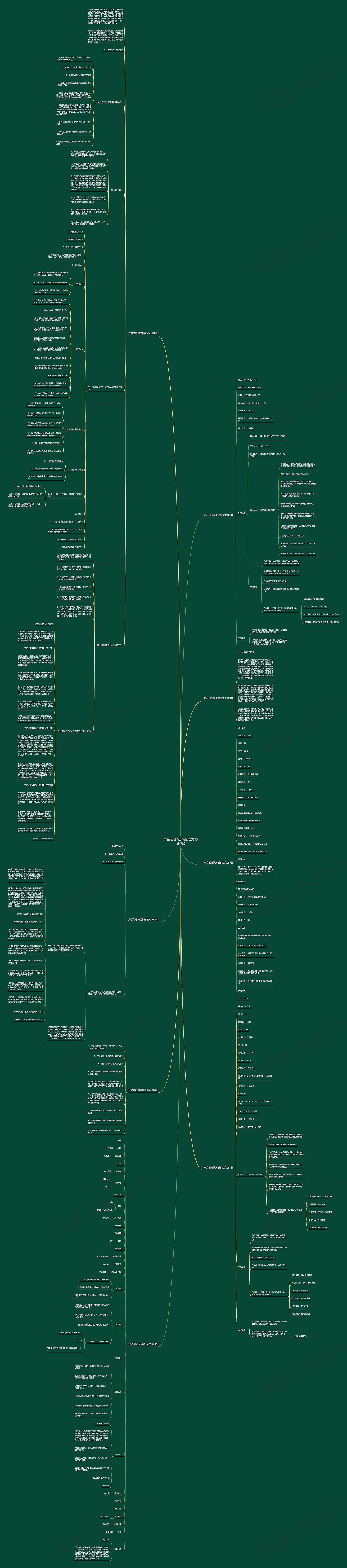 产品经理简历范文(必备8篇)思维导图