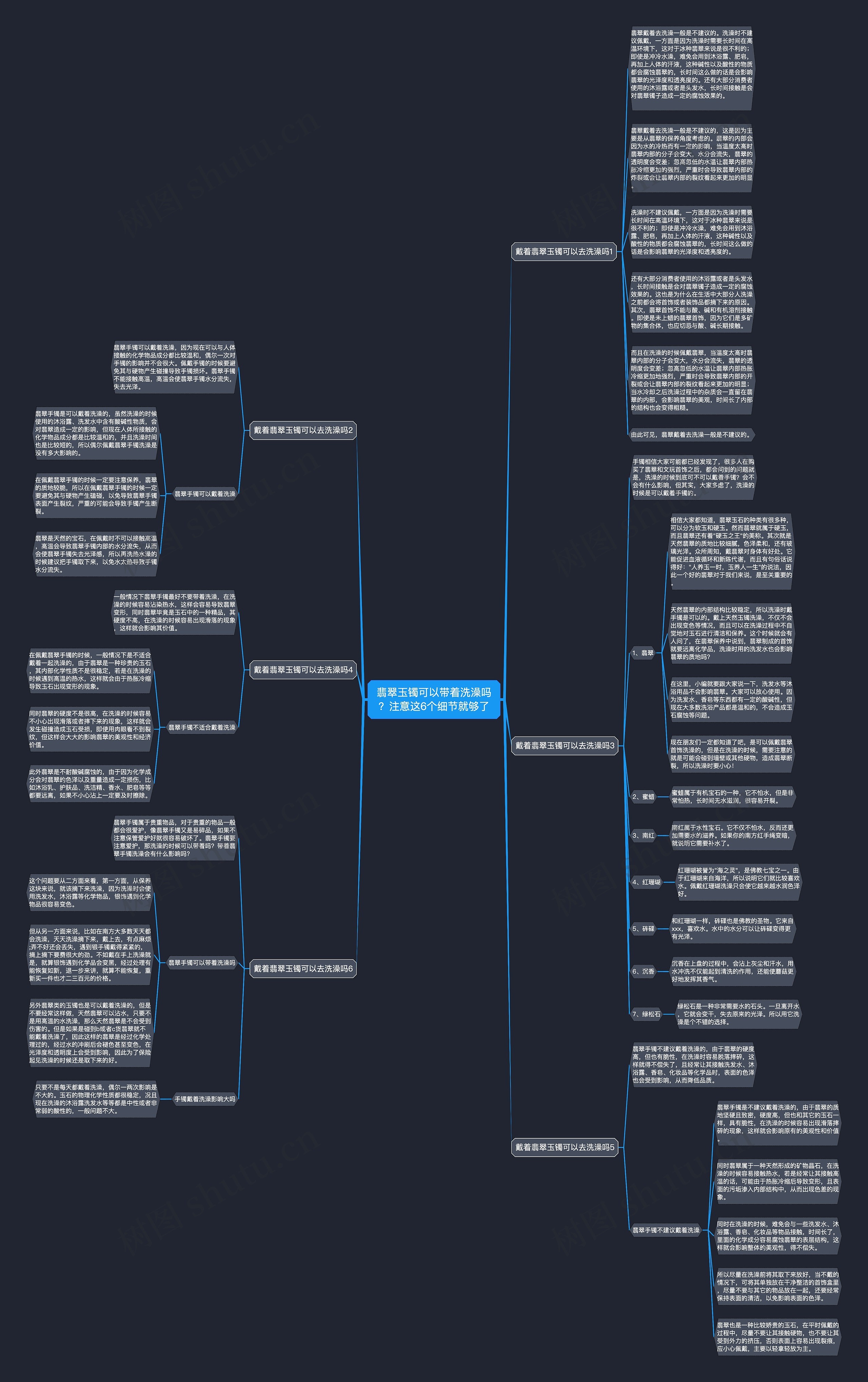 翡翠玉镯可以带着洗澡吗？注意这6个细节就够了思维导图