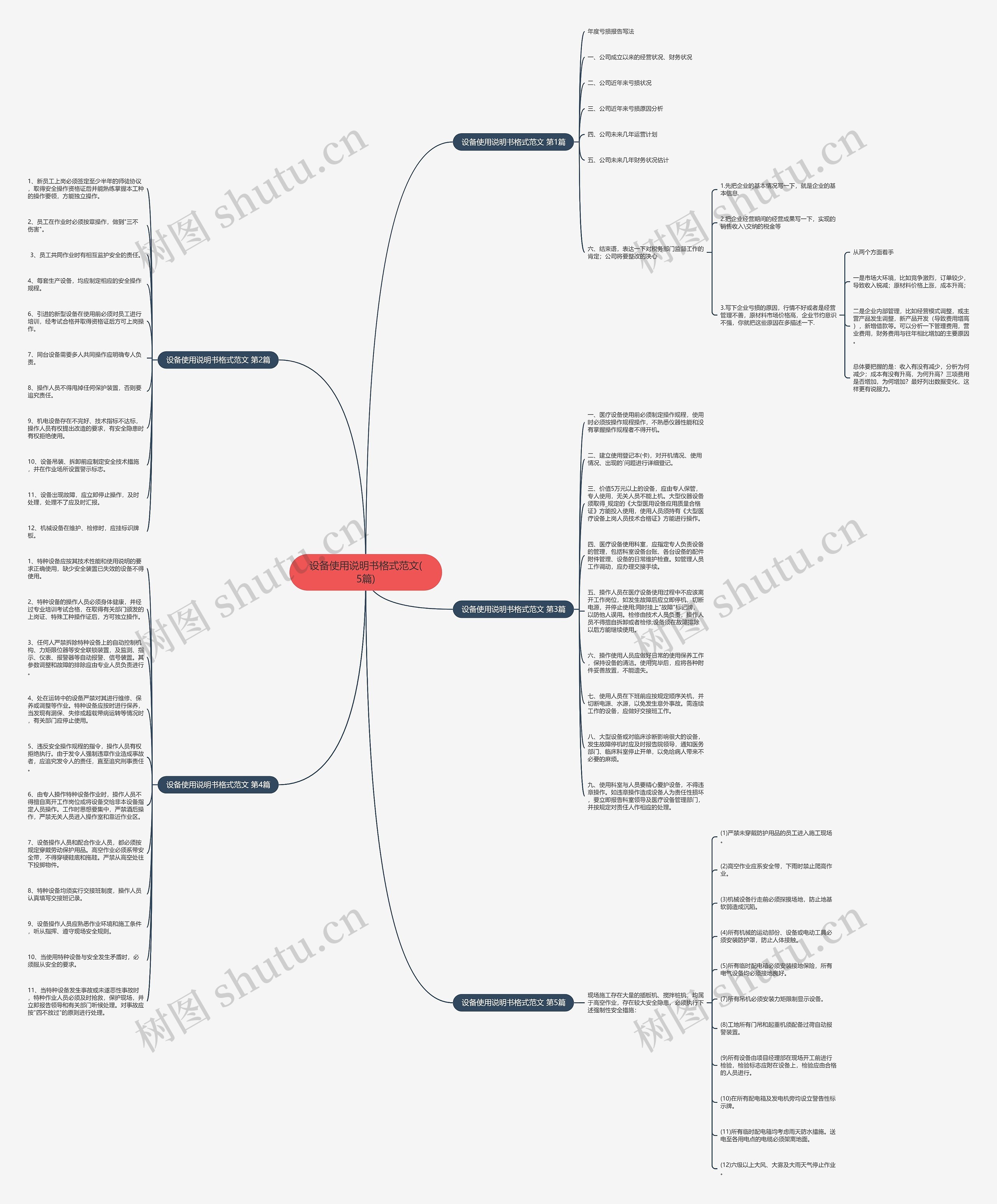设备使用说明书格式范文(5篇)思维导图