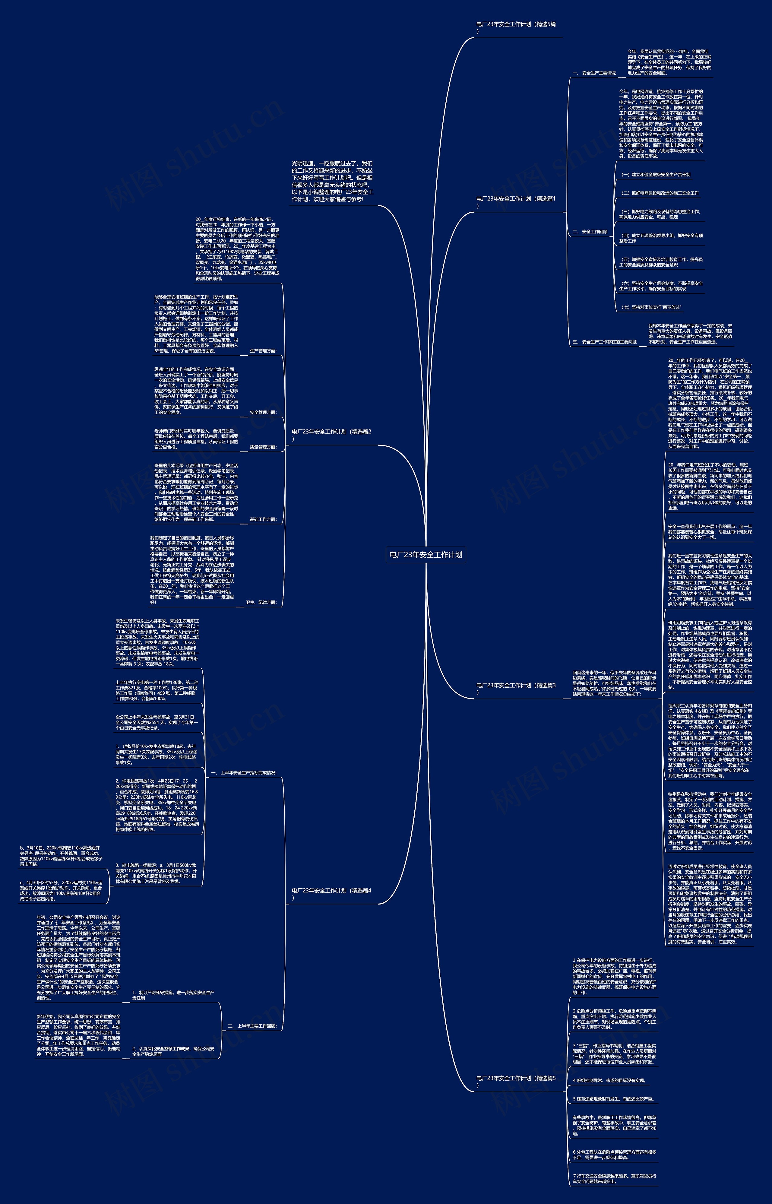 电厂23年安全工作计划思维导图