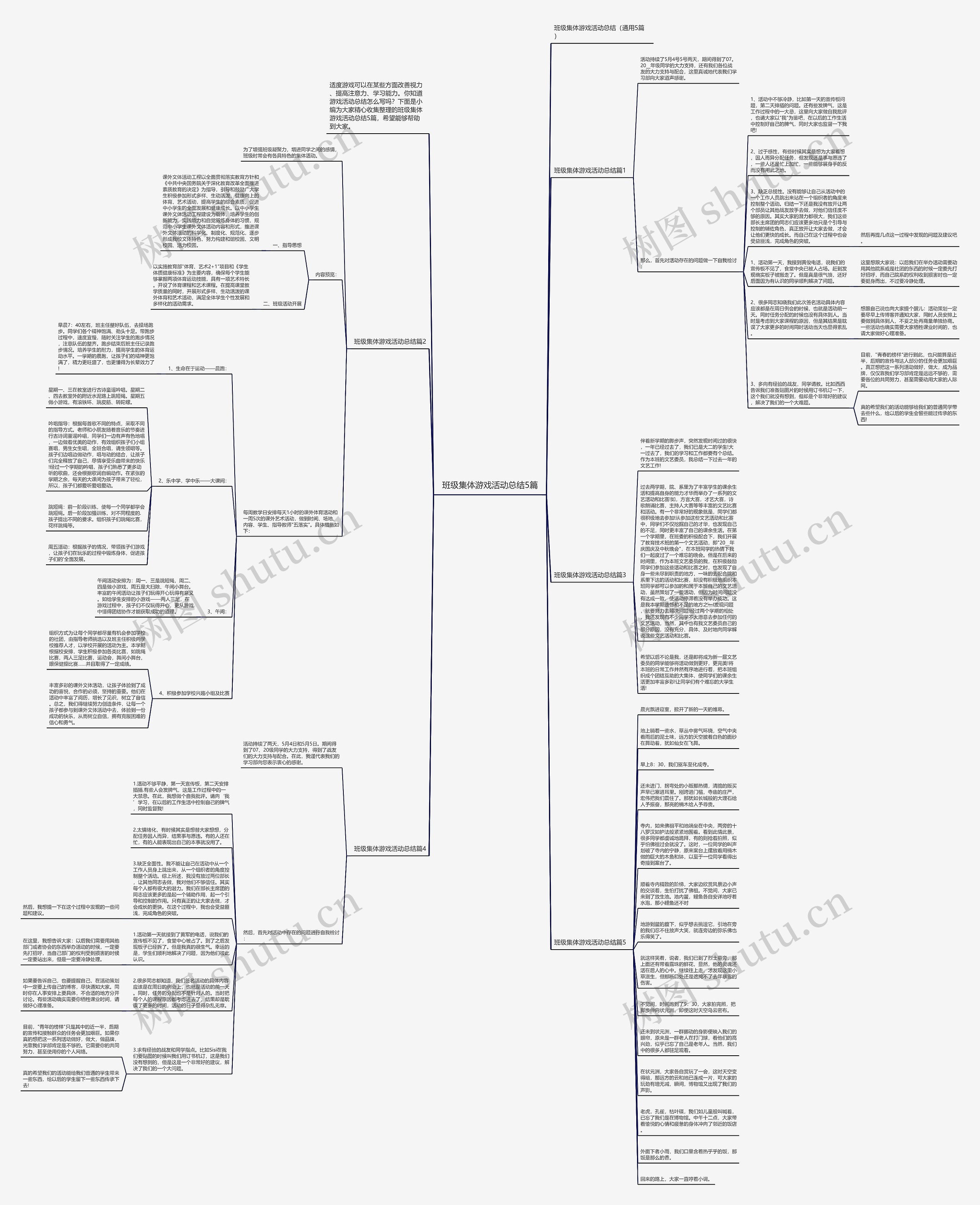 班级集体游戏活动总结5篇思维导图