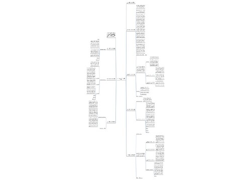 2023口腔医生个人述职报告模板 2023口腔医生个人述职报告模板