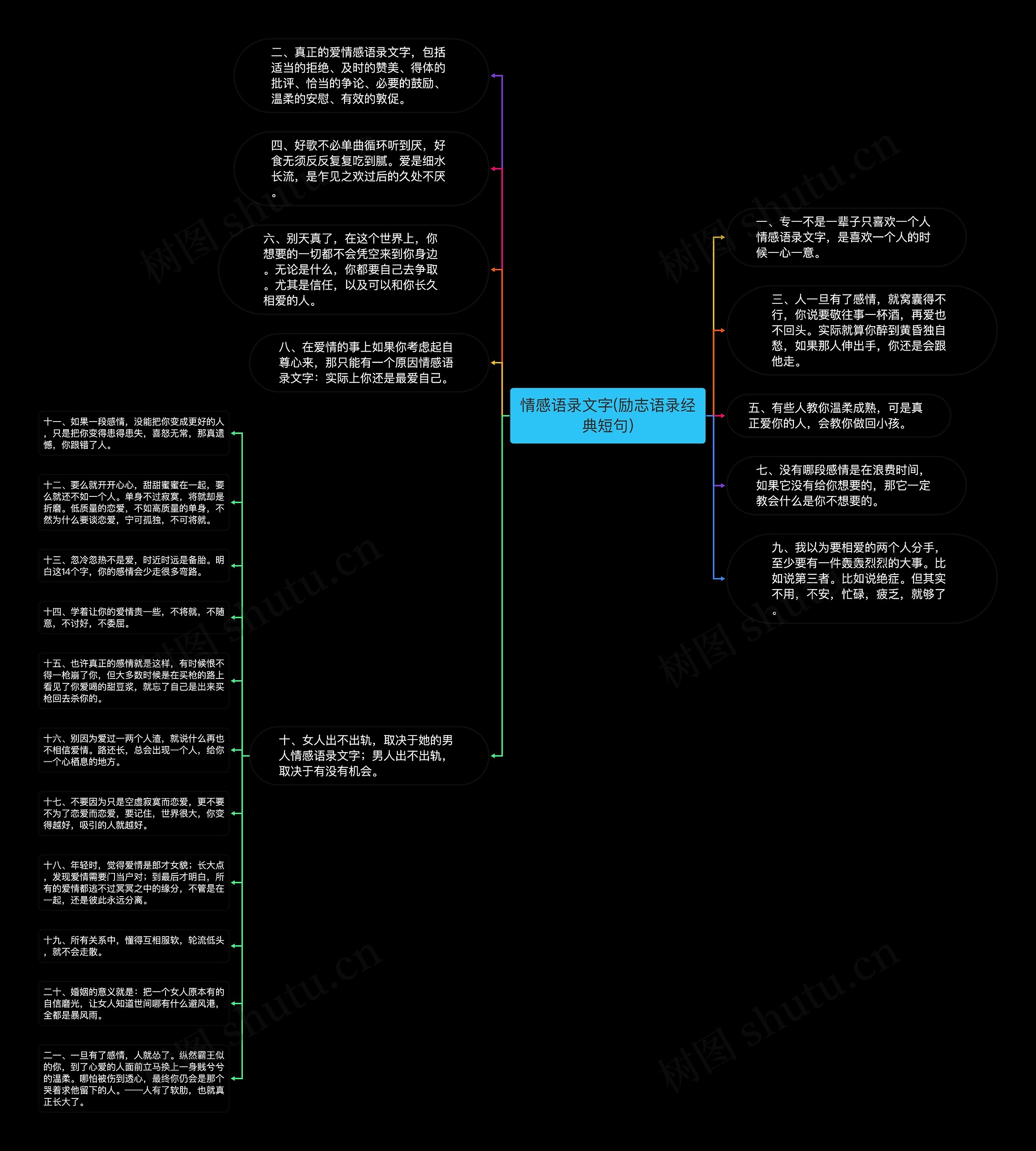 情感语录文字(励志语录经典短句)