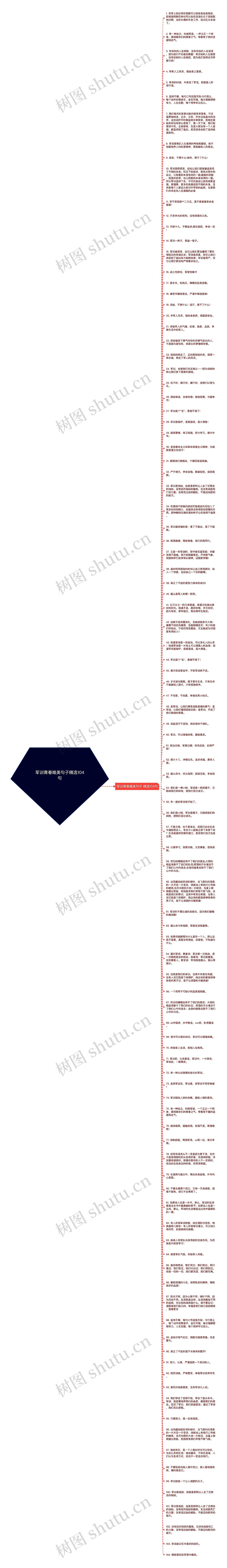 军训青春唯美句子精选104句思维导图