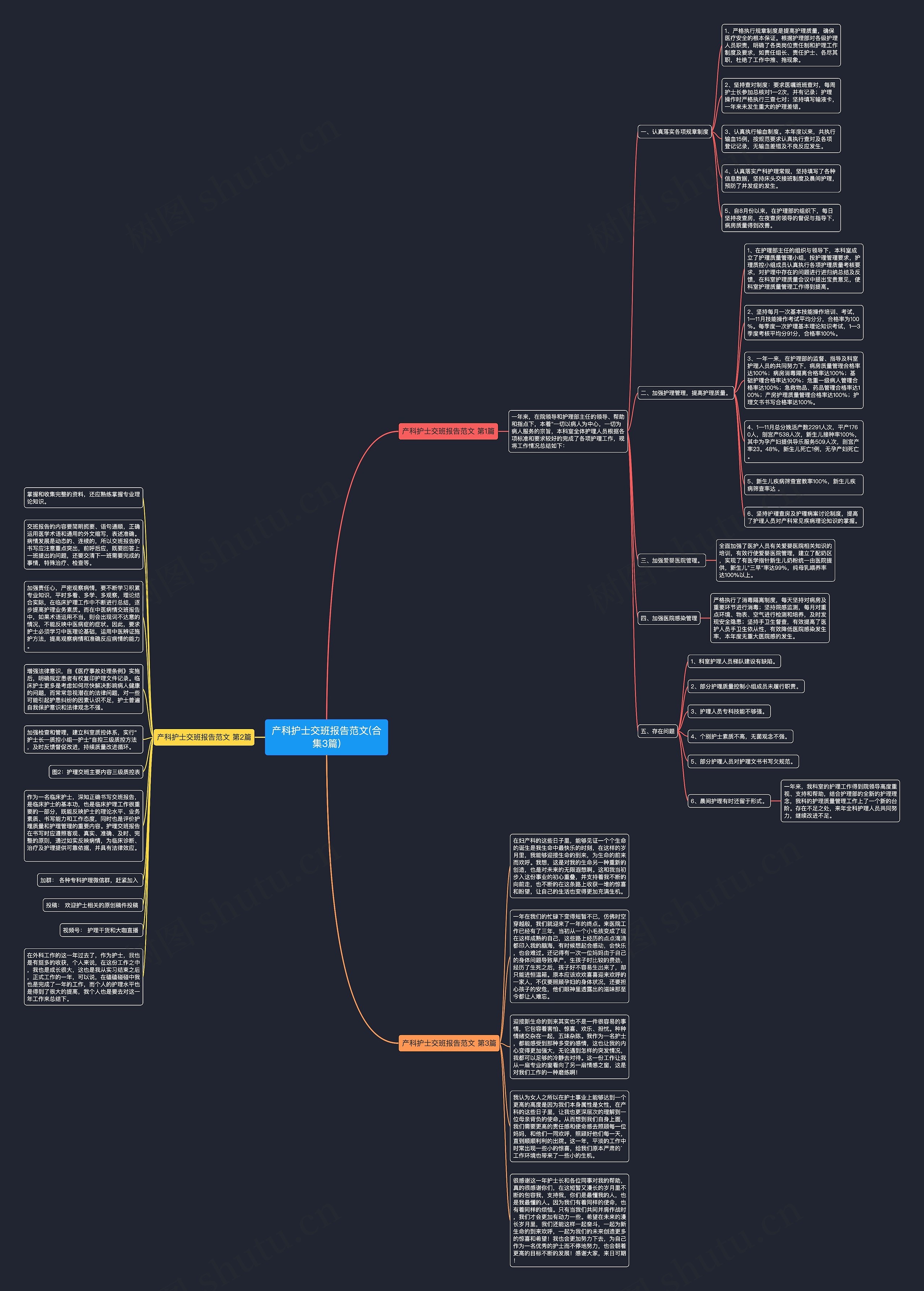 产科护士交班报告范文(合集3篇)思维导图