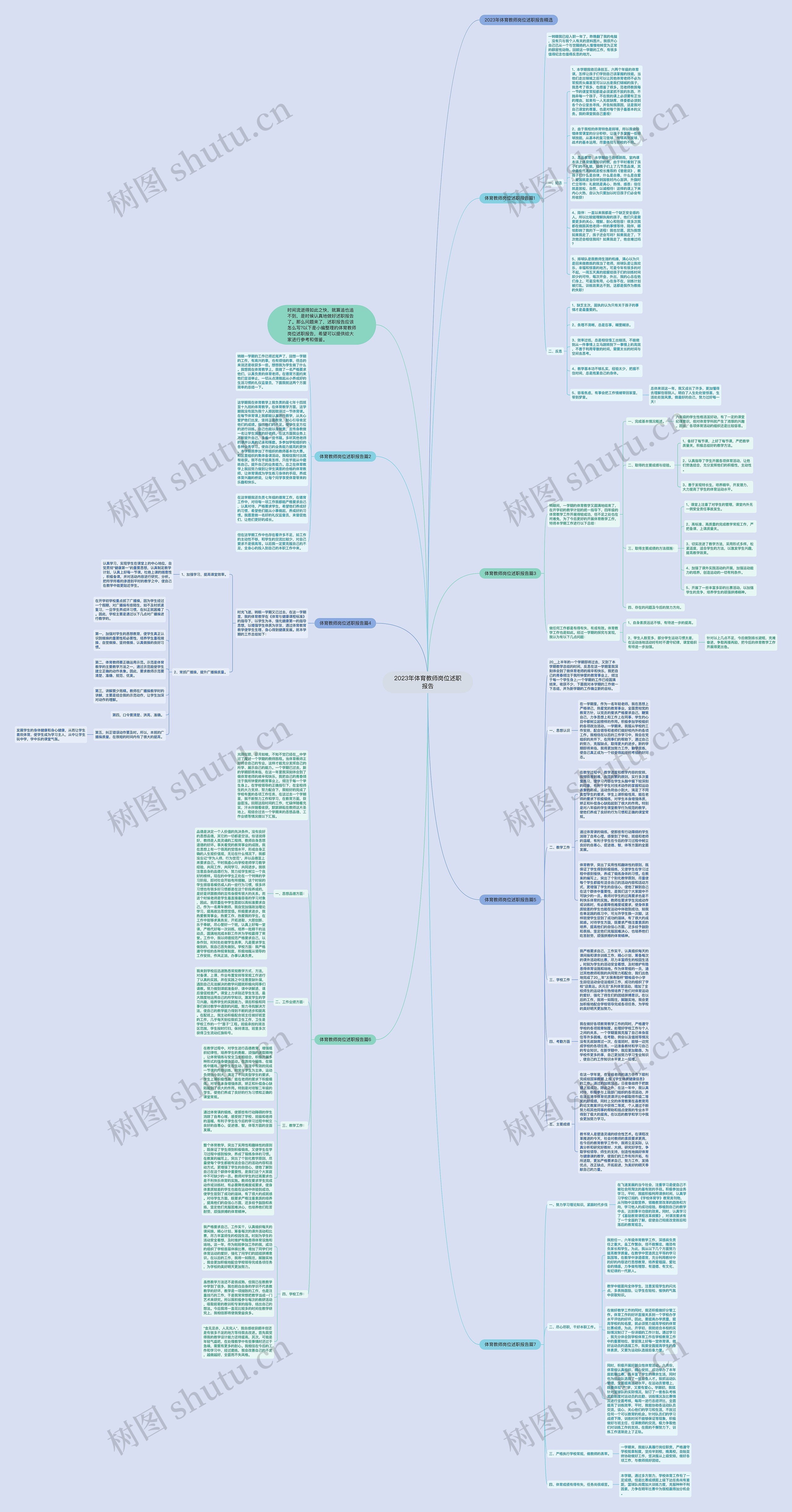 2023年体育教师岗位述职报告思维导图