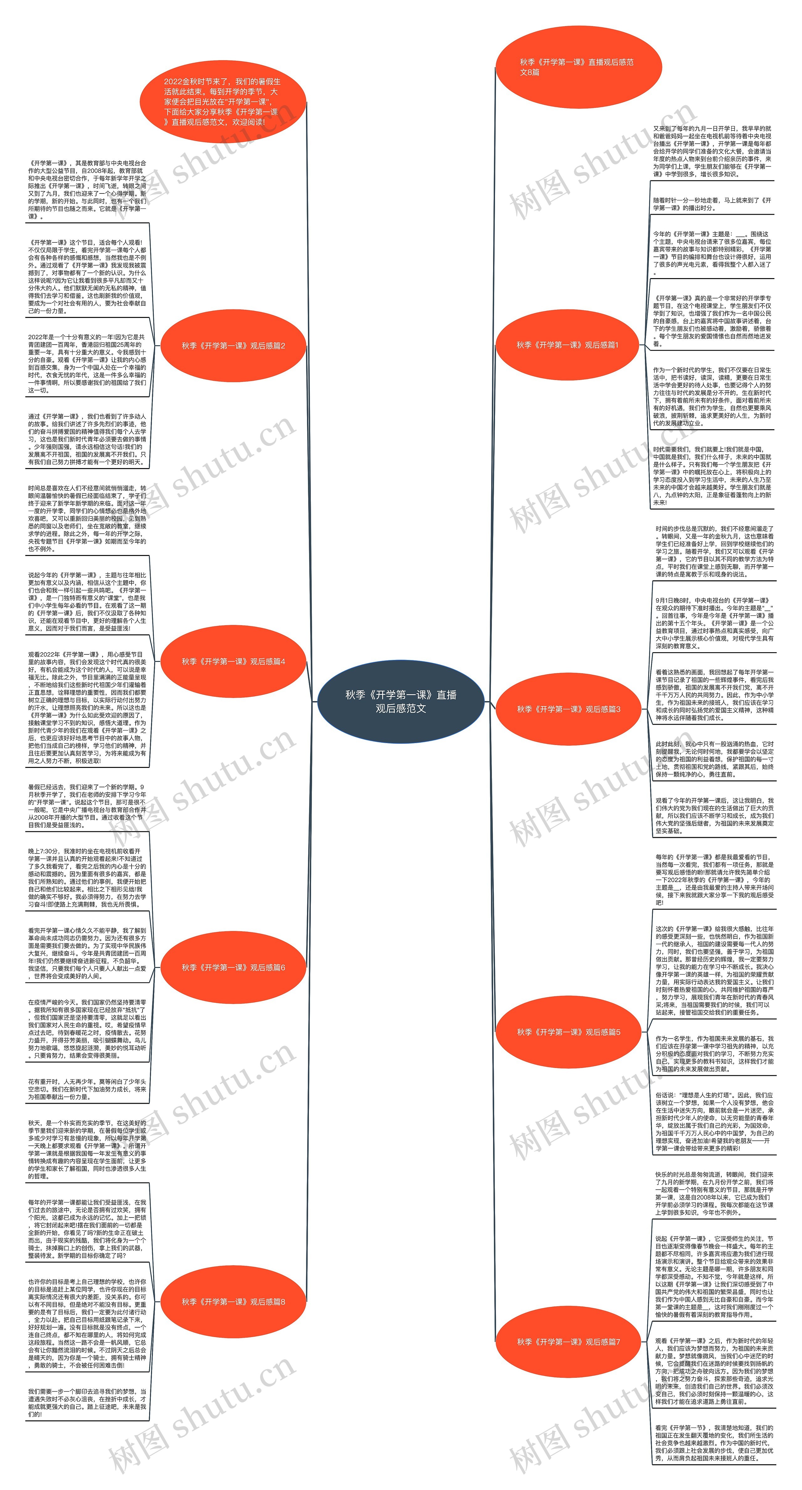 秋季《开学第一课》直播观后感范文