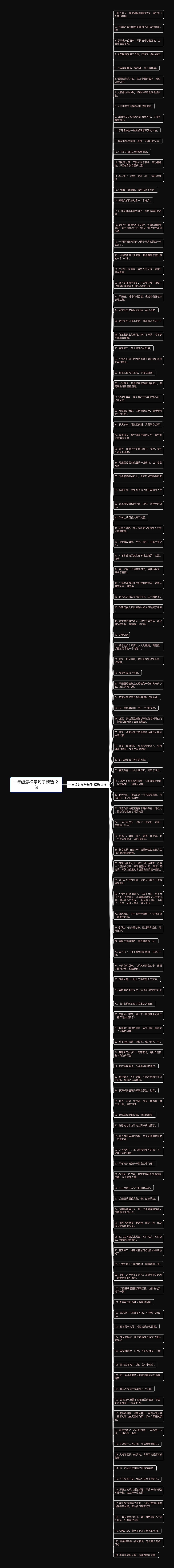 一年级怎样学句子精选121句