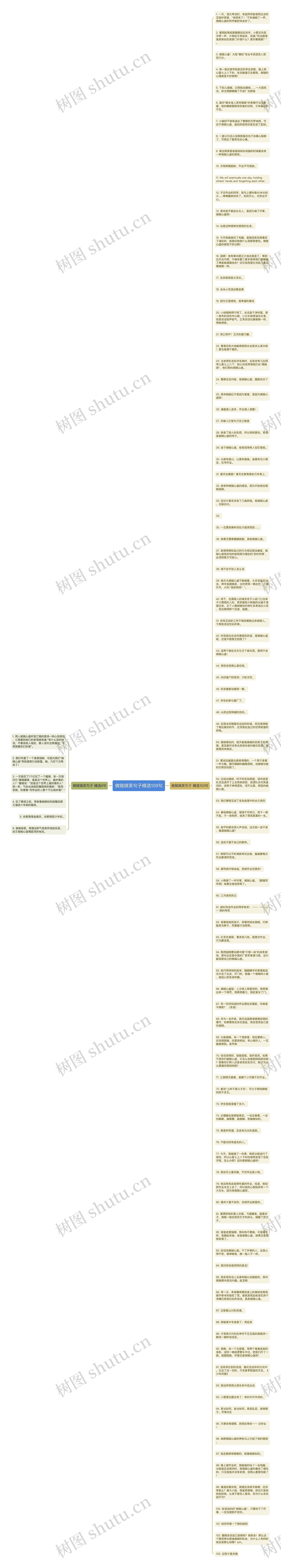 做贼搞笑句子精选109句思维导图