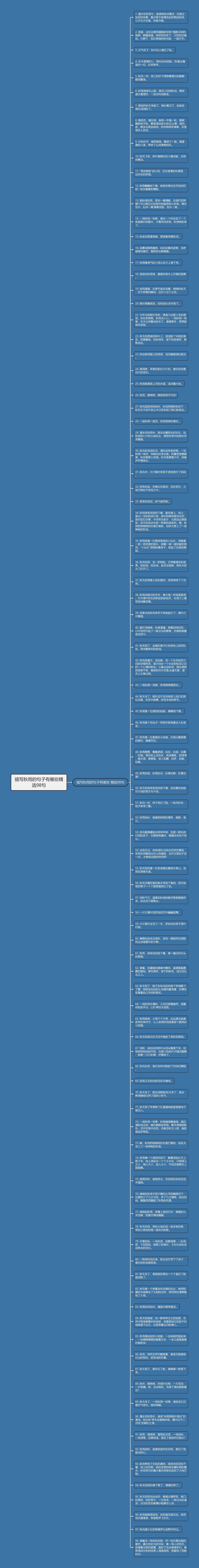 描写秋雨的句子有哪些精选98句思维导图