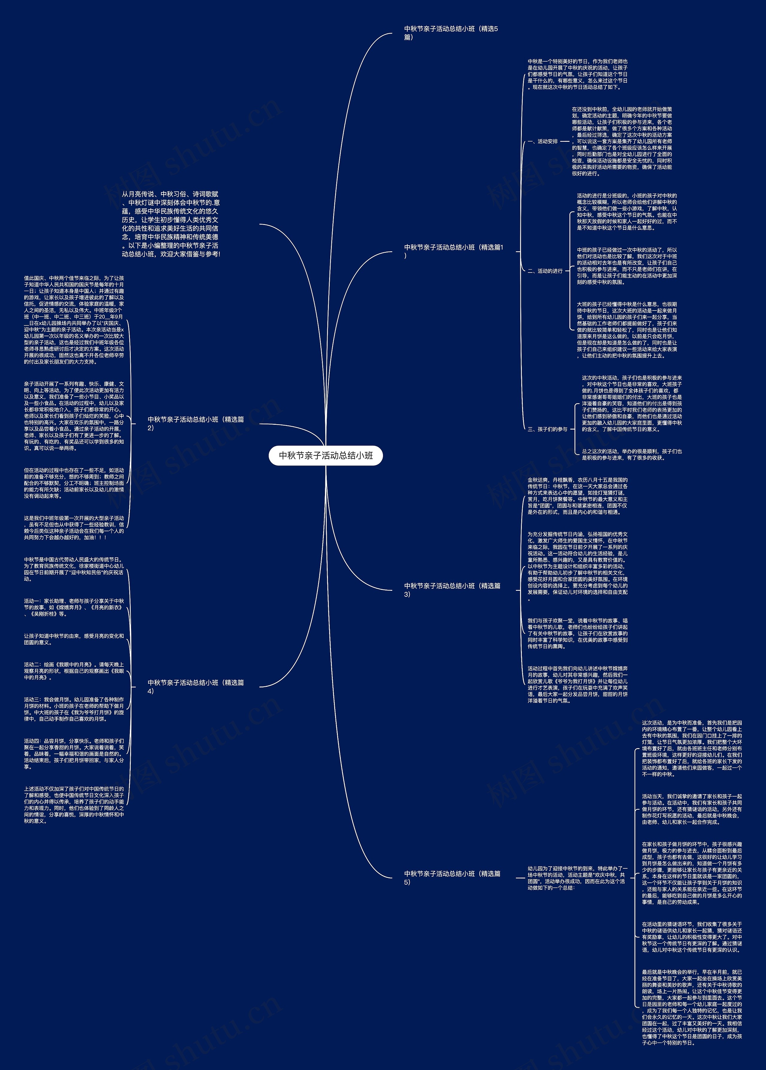 中秋节亲子活动总结小班思维导图