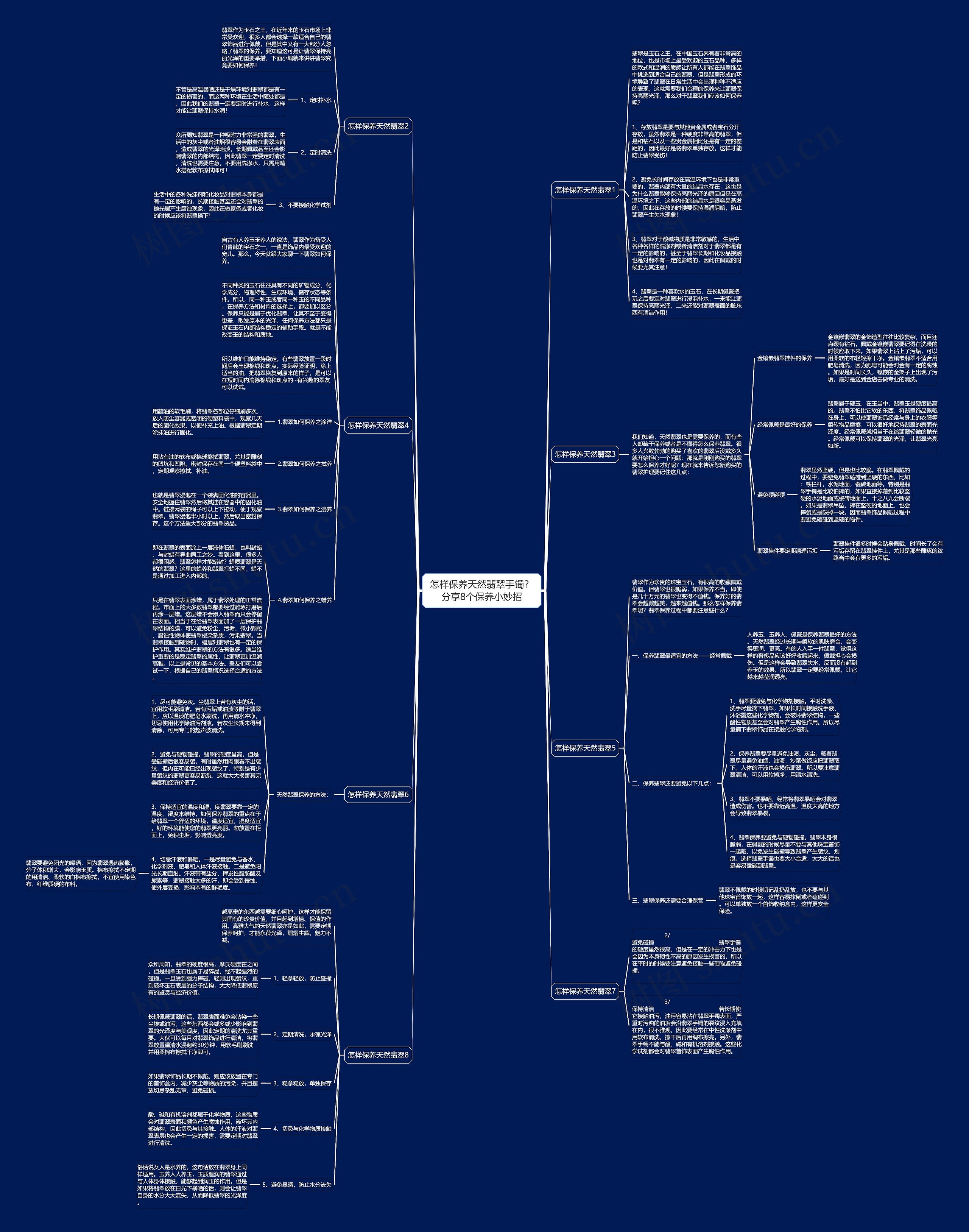 怎样保养天然翡翠手镯?分享8个保养小妙招 怎样保养天然翡翠手镯?分享8个保养小妙招
