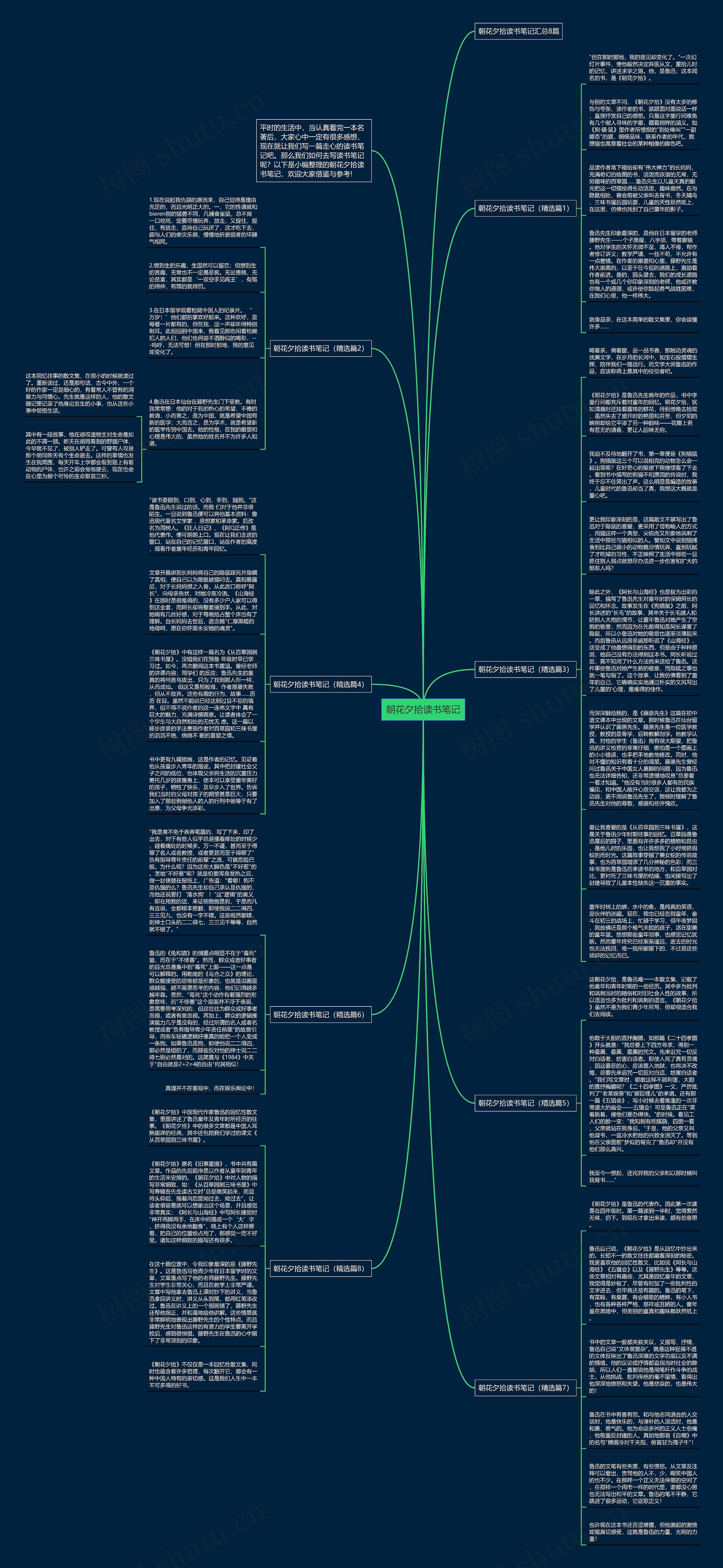 朝花夕拾读书笔记思维导图