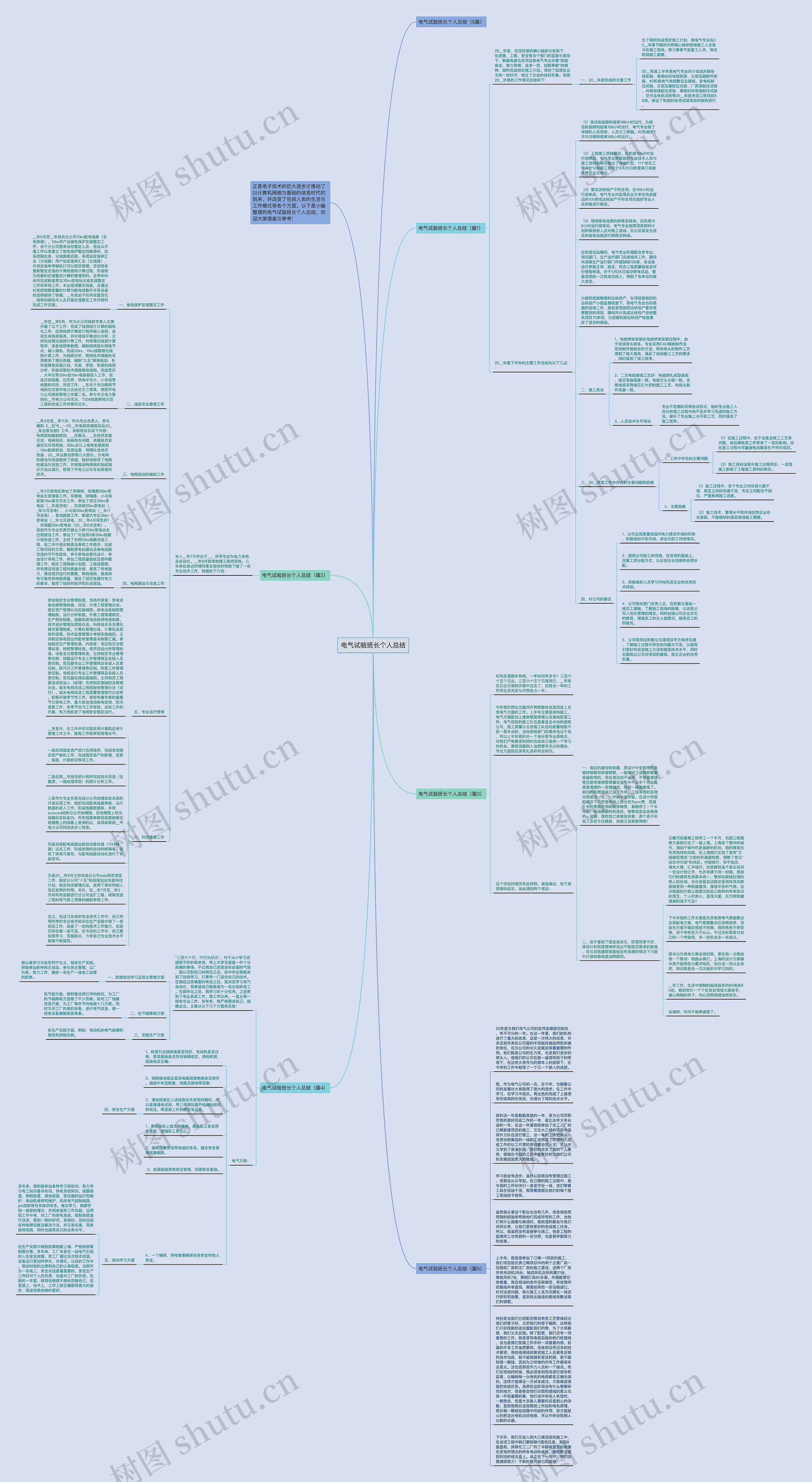电气试验班长个人总结思维导图