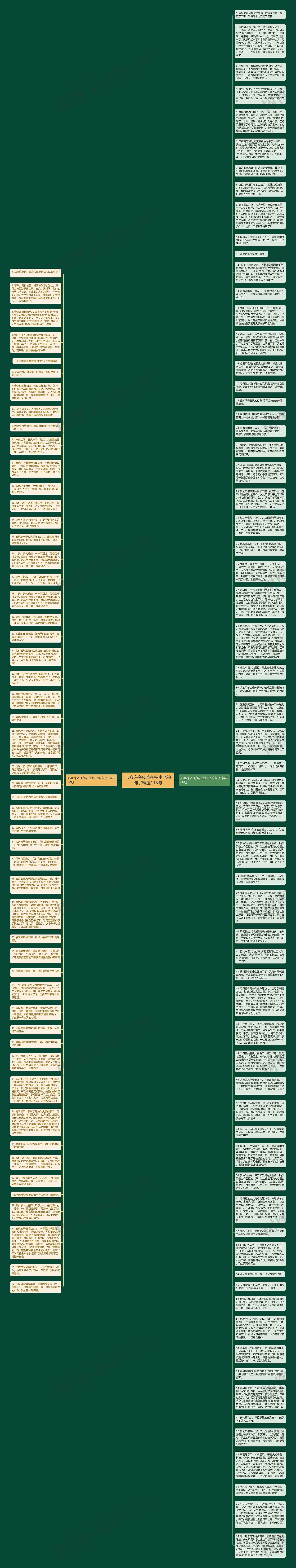 形容许多风筝在空中飞的句子精选118句思维导图