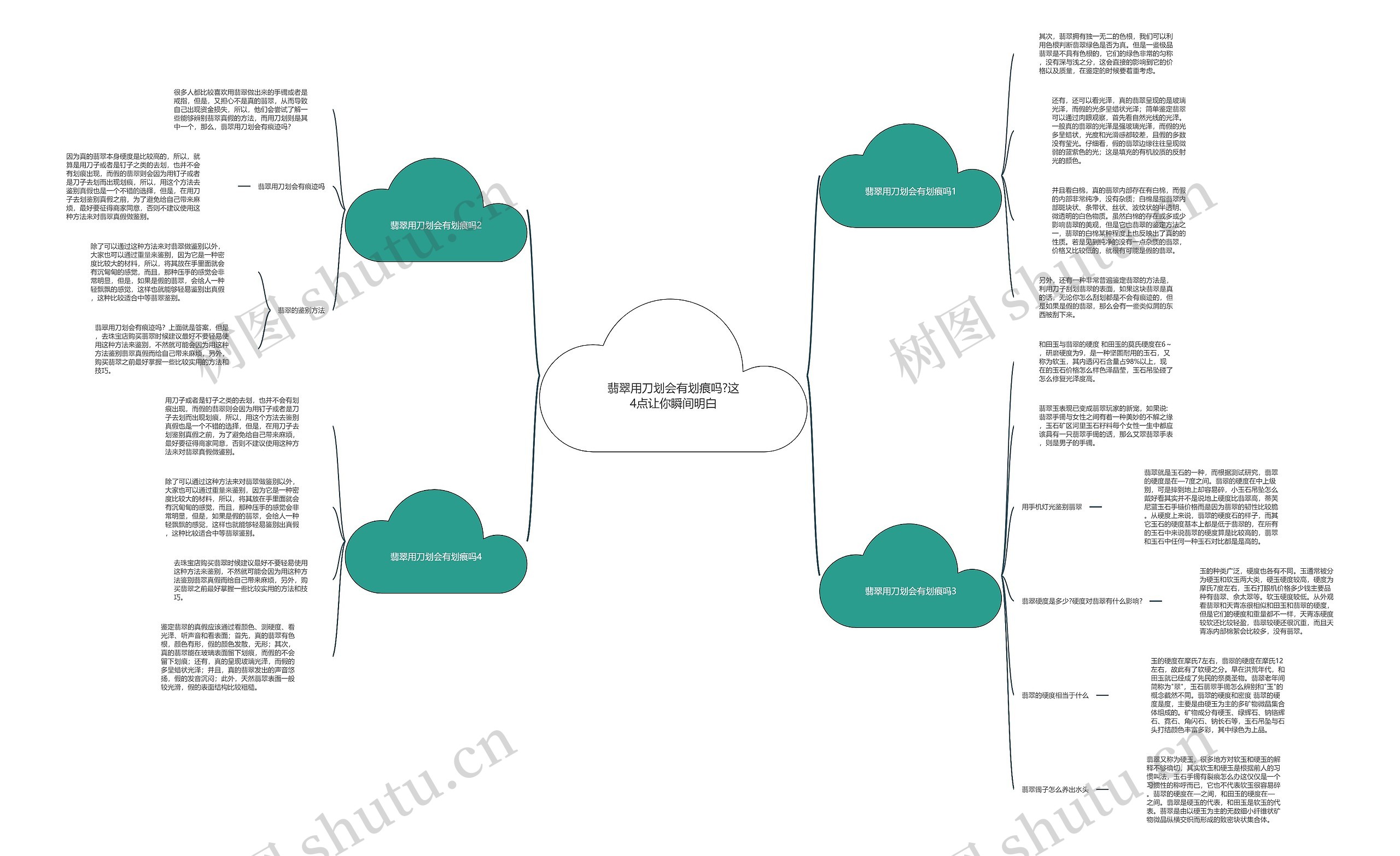 翡翠用刀划会有划痕吗?这4点让你瞬间明白 翡翠用刀划会有划痕吗?这4点让你瞬间明白