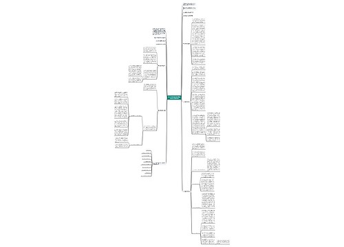关于团队游戏活动总结及收获范文5篇精选 关于团队游戏活动总结及收获范文5篇精选