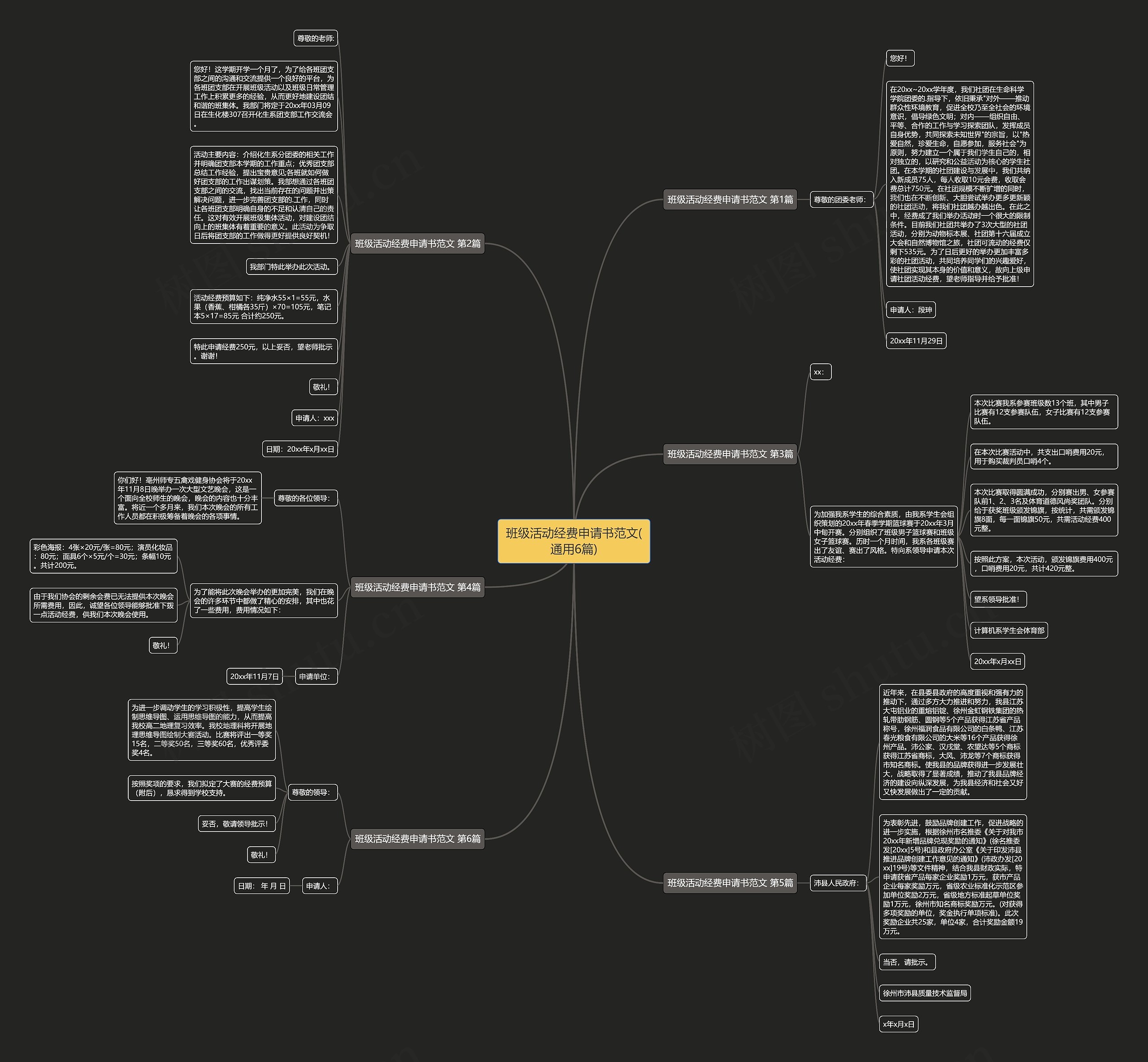 班级活动经费申请书范文(通用6篇) 班级活动经费申请书范文(通用6篇)