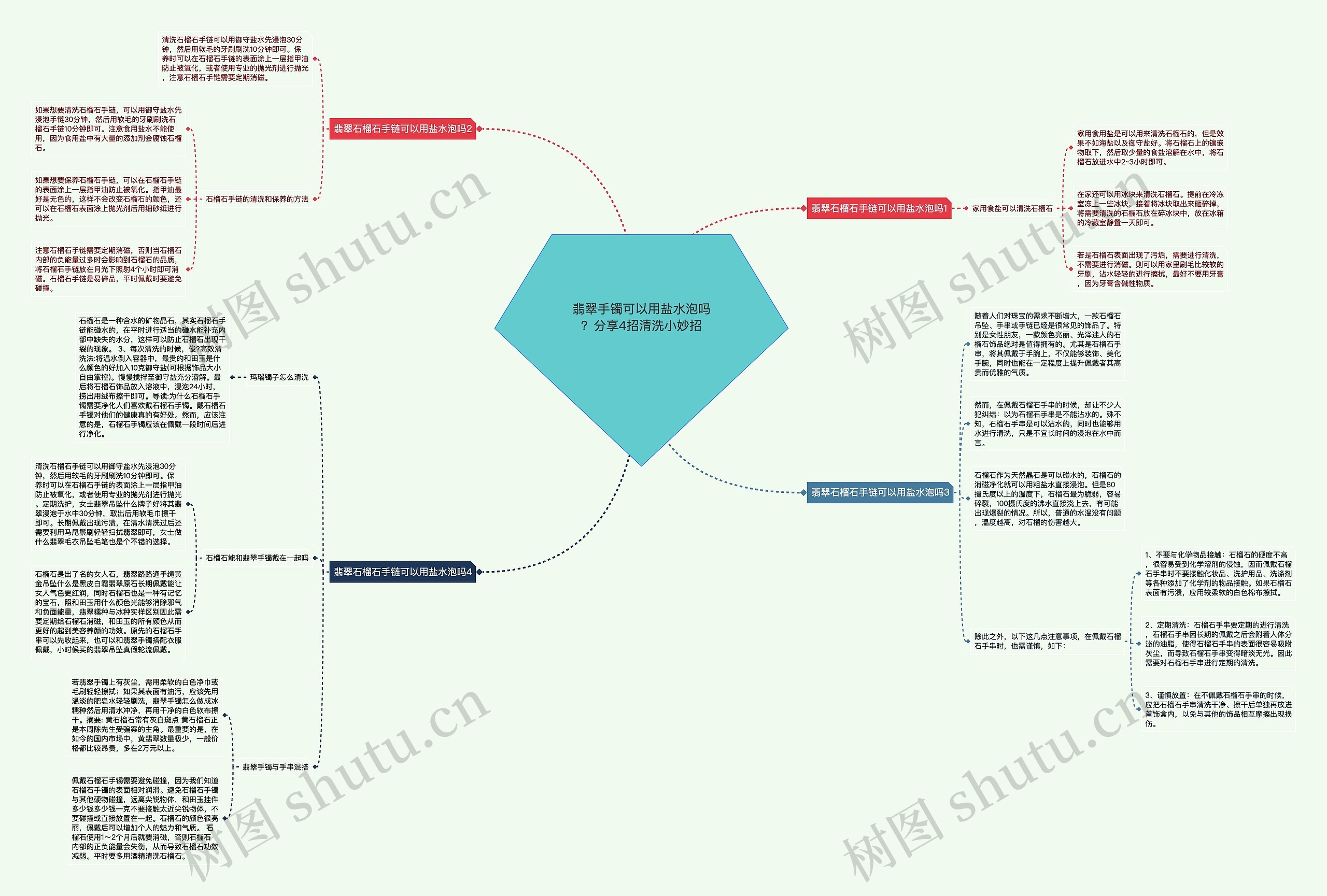 翡翠手镯可以用盐水泡吗?分享4招清洗小妙招 翡翠手镯可以用盐水泡吗?分享4招清洗小妙招
