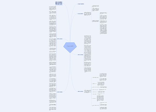 会计专业个人实习总结5篇 会计专业个人实习总结5篇