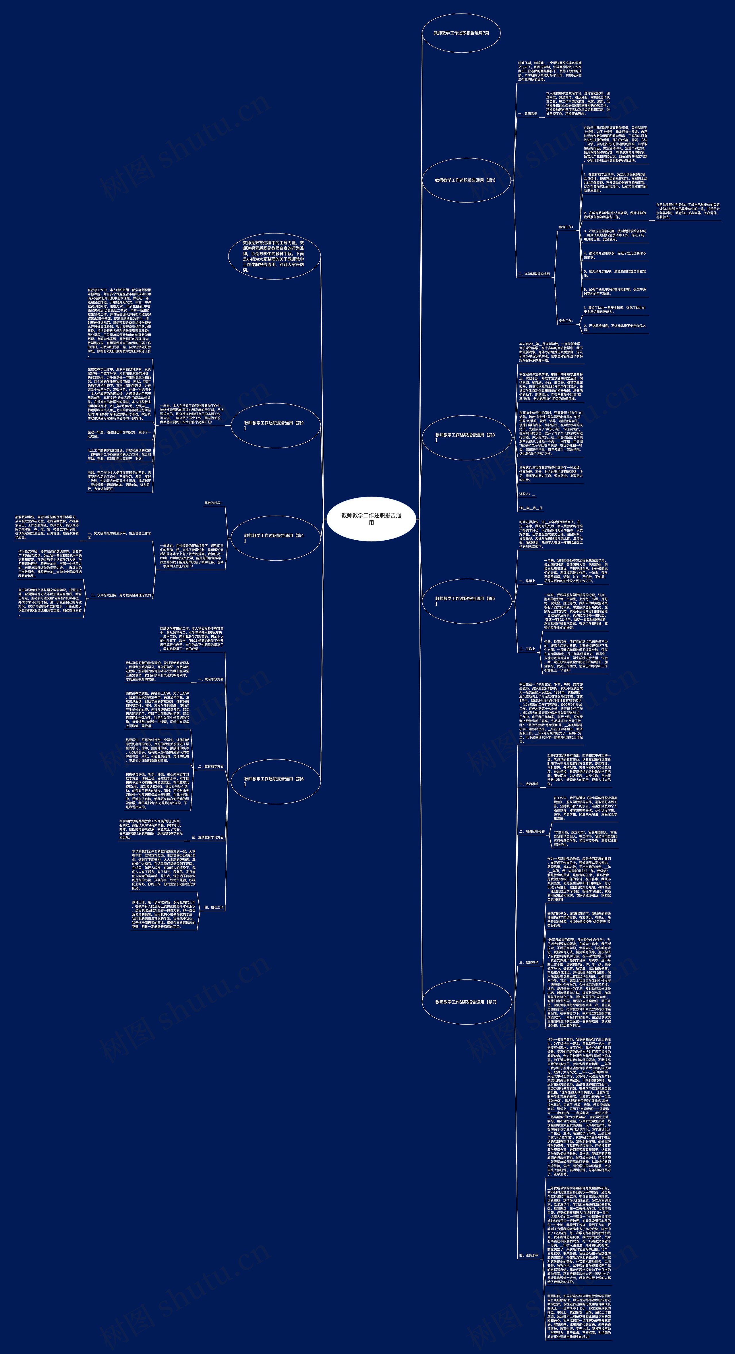 教师教学工作述职报告通用思维导图