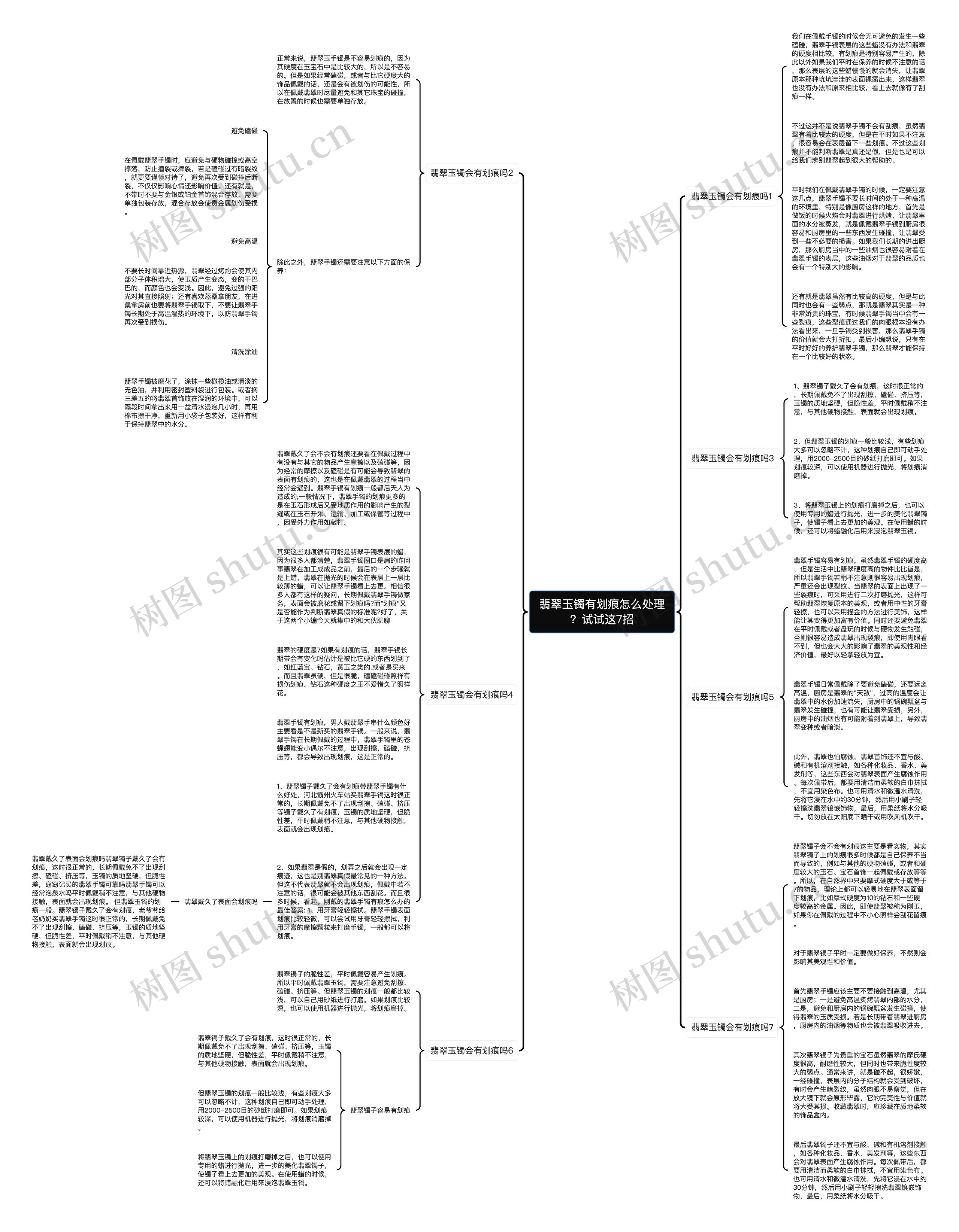 翡翠玉镯有划痕怎么处理？试试这7招思维导图